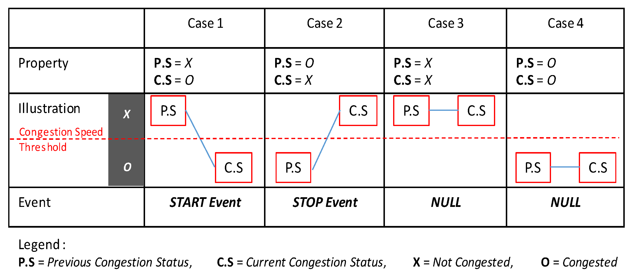 Sensors 16 01340 g012 1024