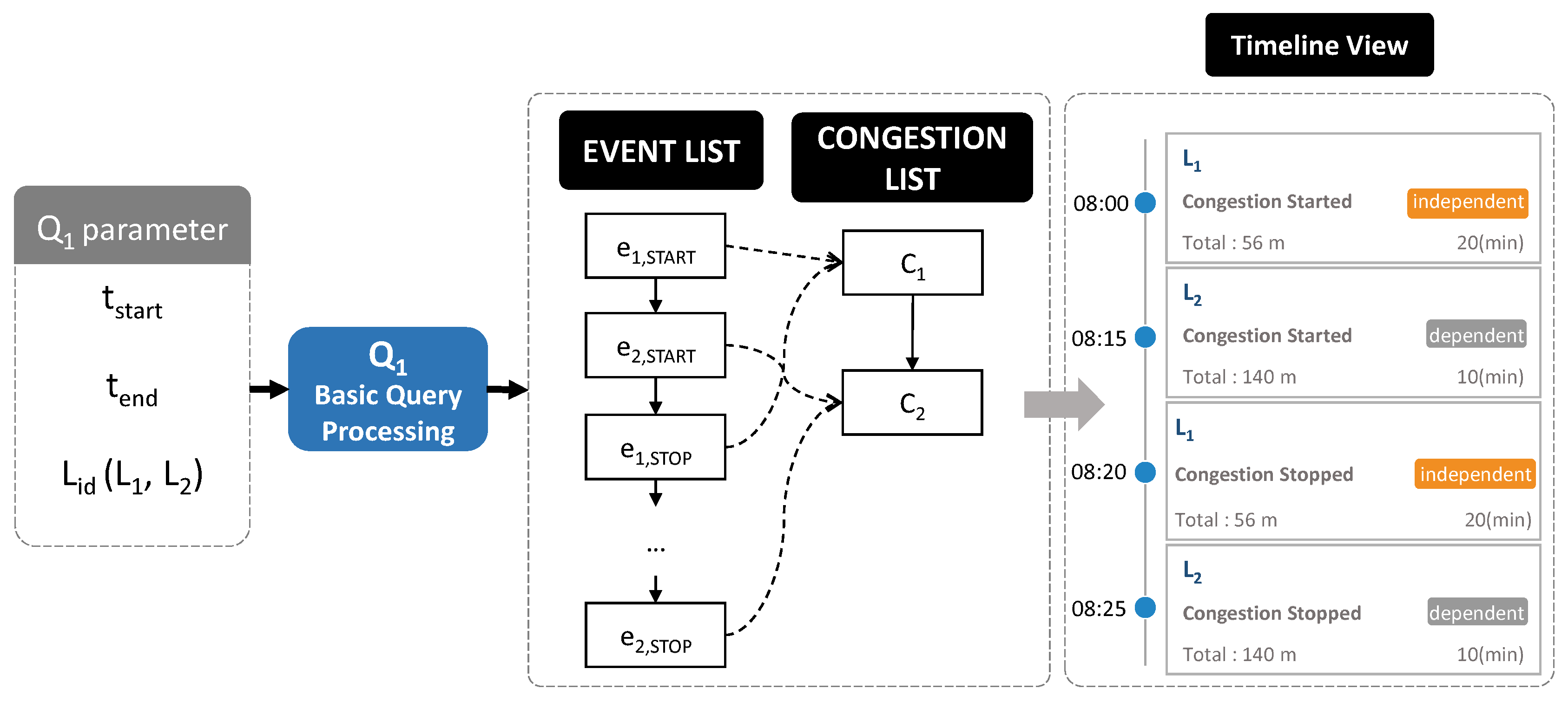 Sensors 16 01340 g013 1024