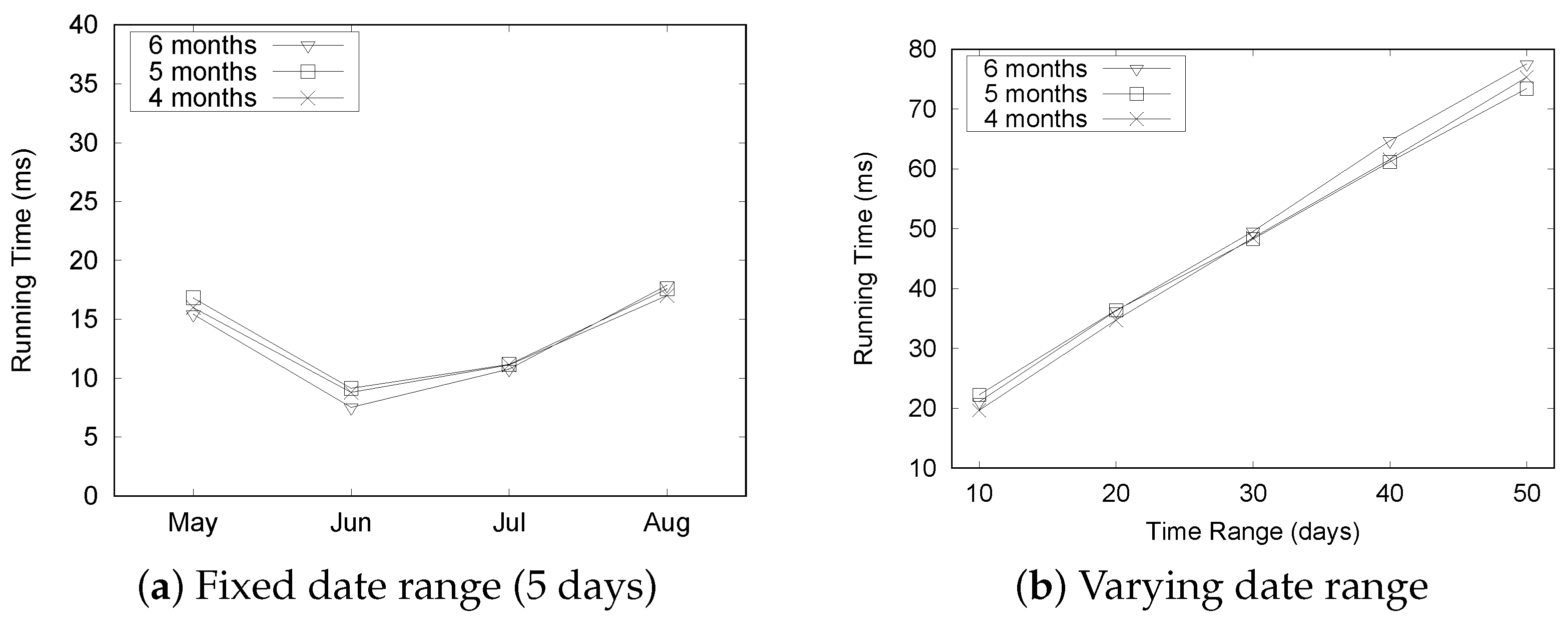 Sensors 16 01340 g023 1024