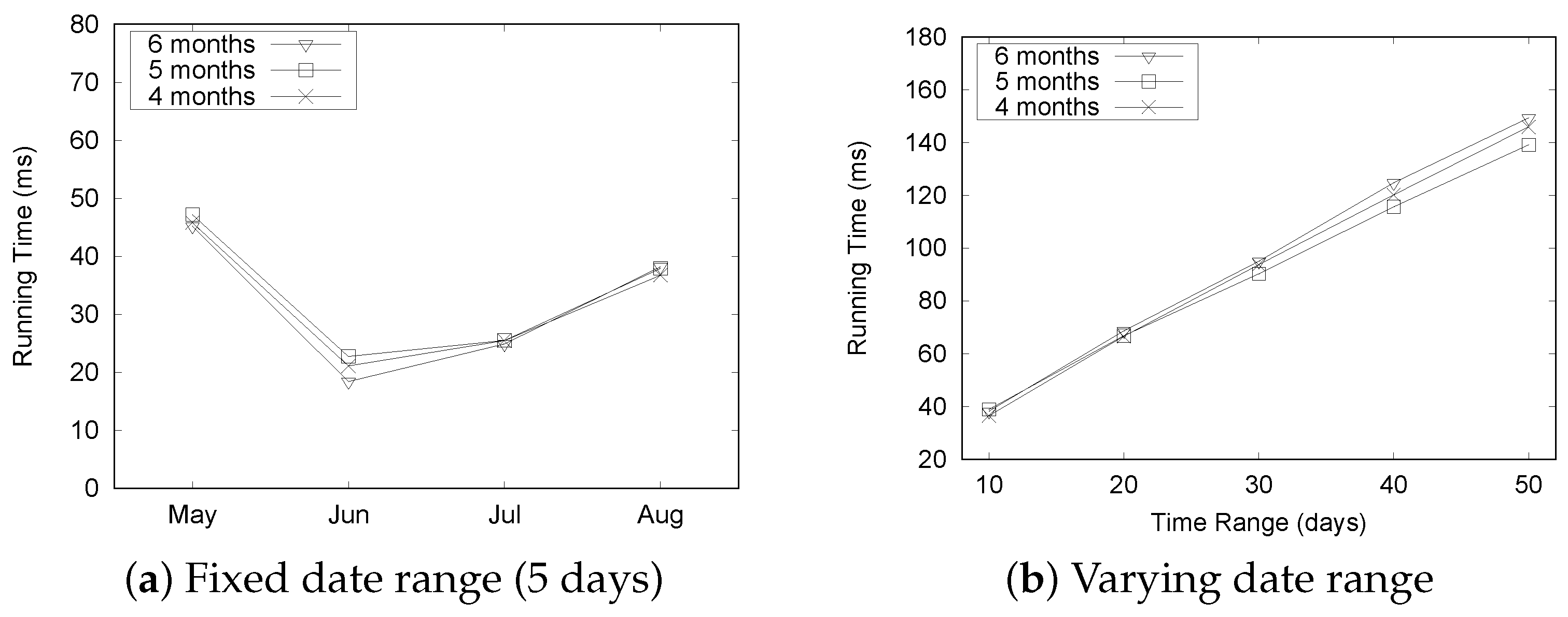 Sensors 16 01340 g025 1024