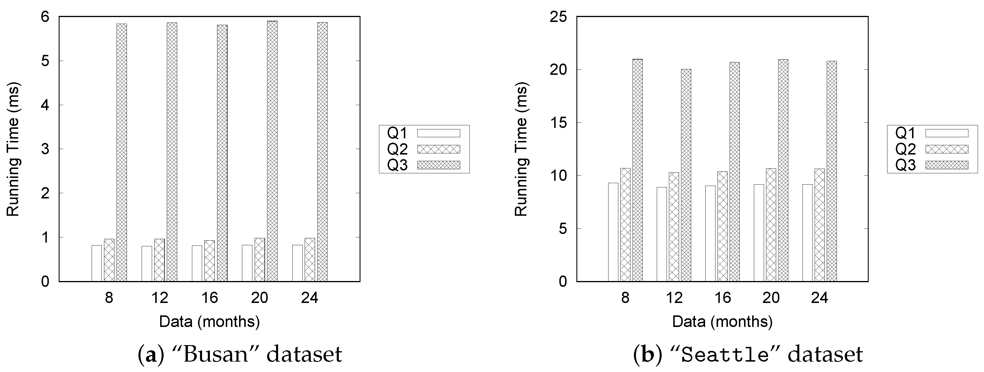 Sensors 16 01340 g027 1024