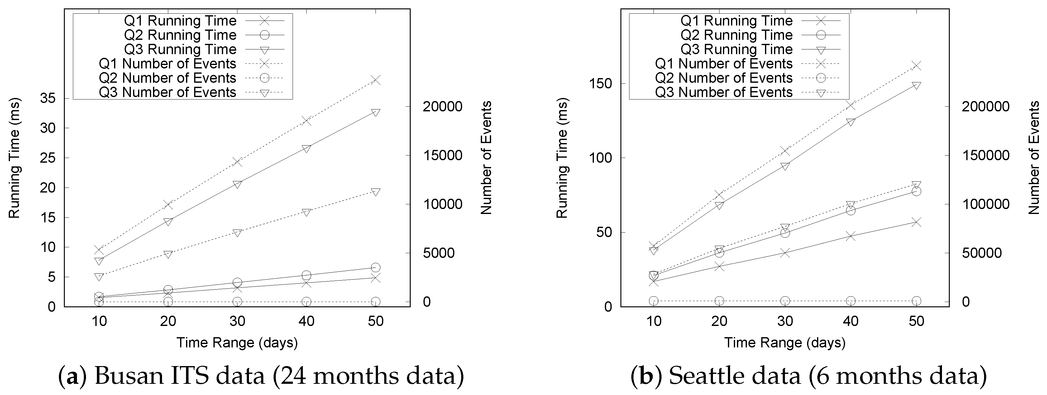 Sensors 16 01340 g028 1024