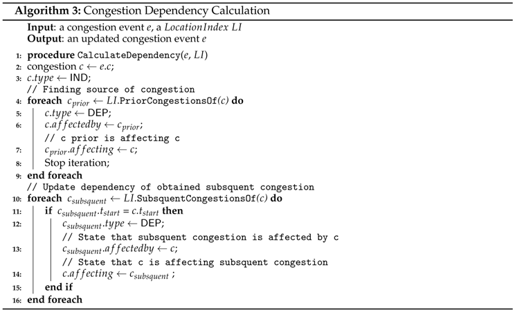 Sensors 16 01340 i003