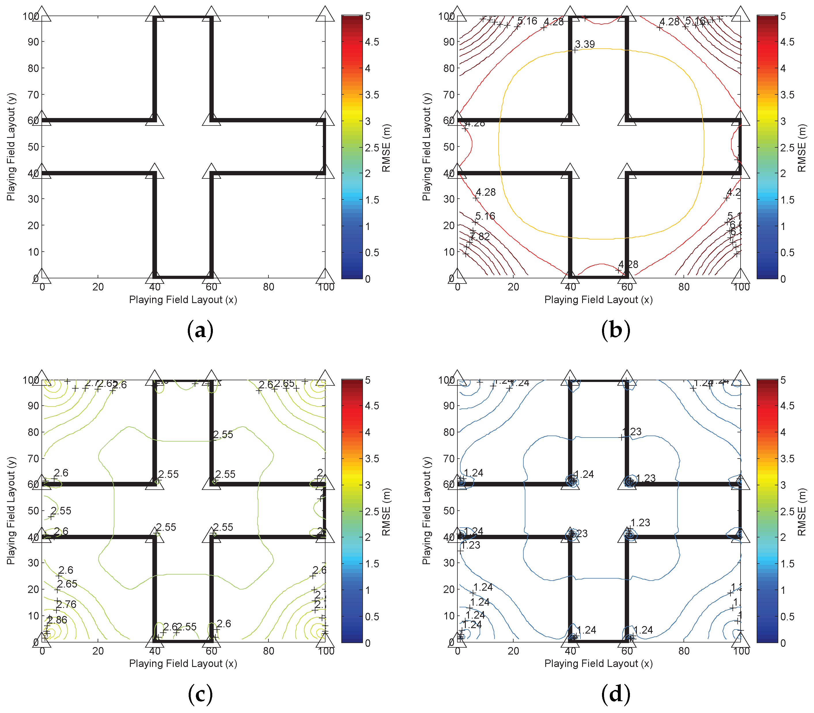 Sensors 16 01346 g006 1024