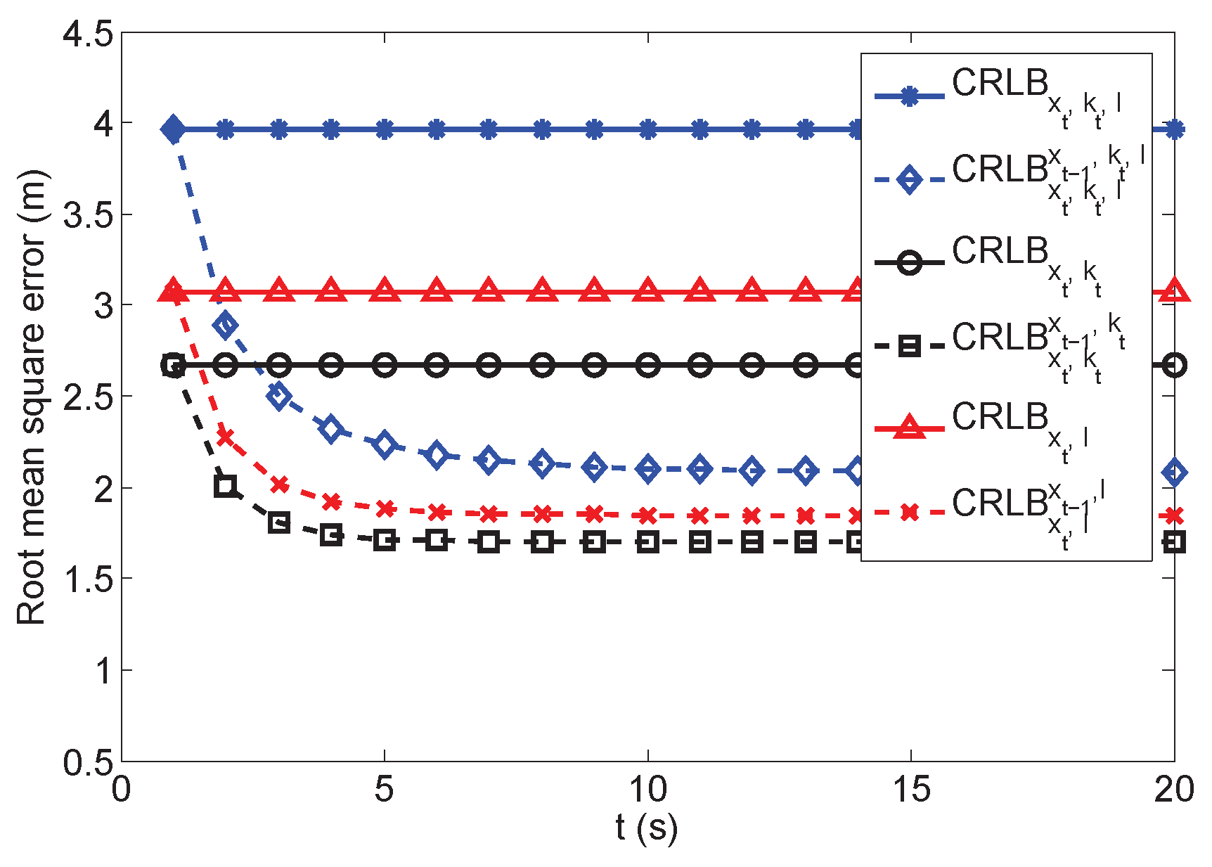 Sensors 16 01346 g007 1024