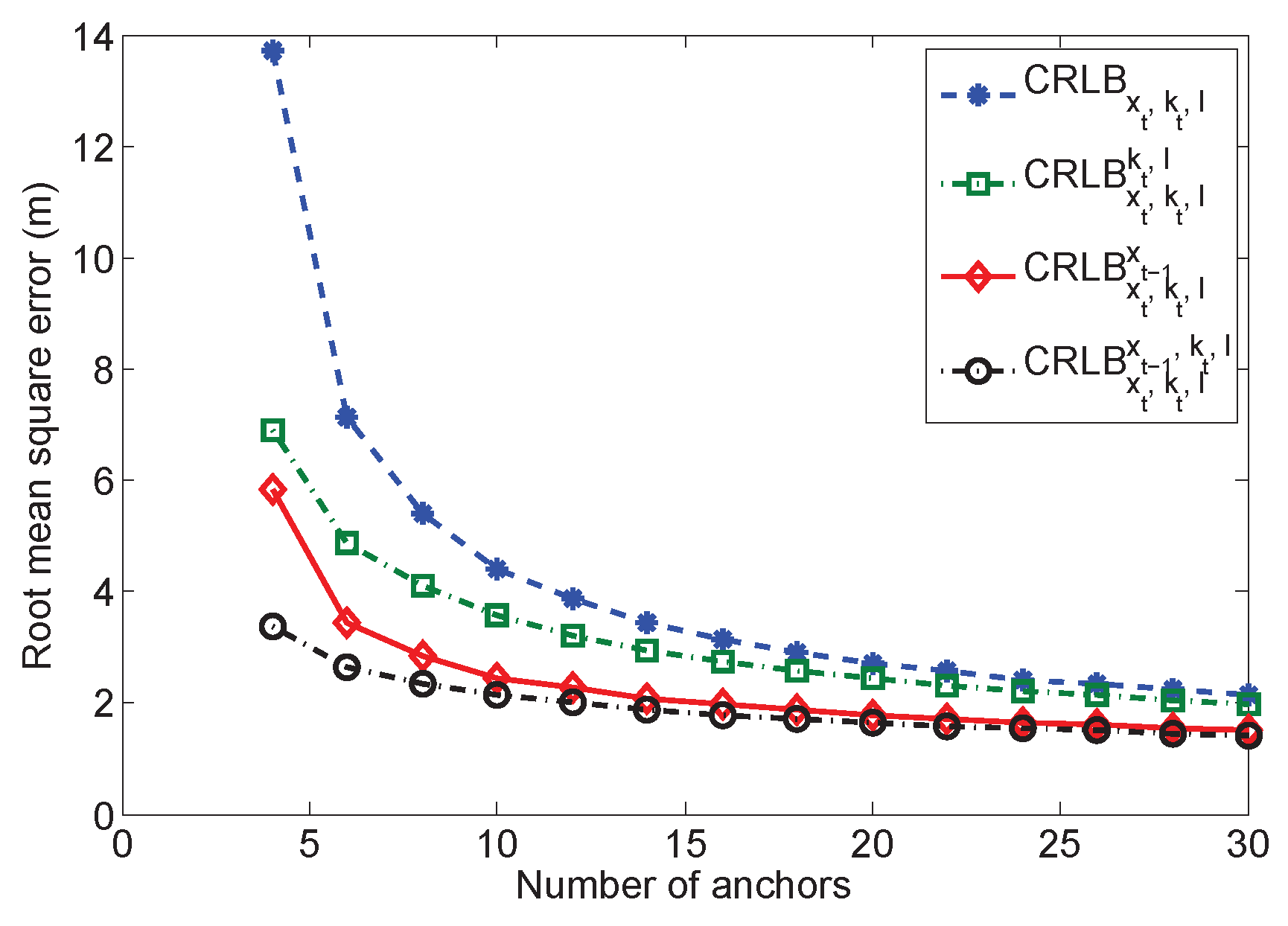 Sensors 16 01346 g008 1024