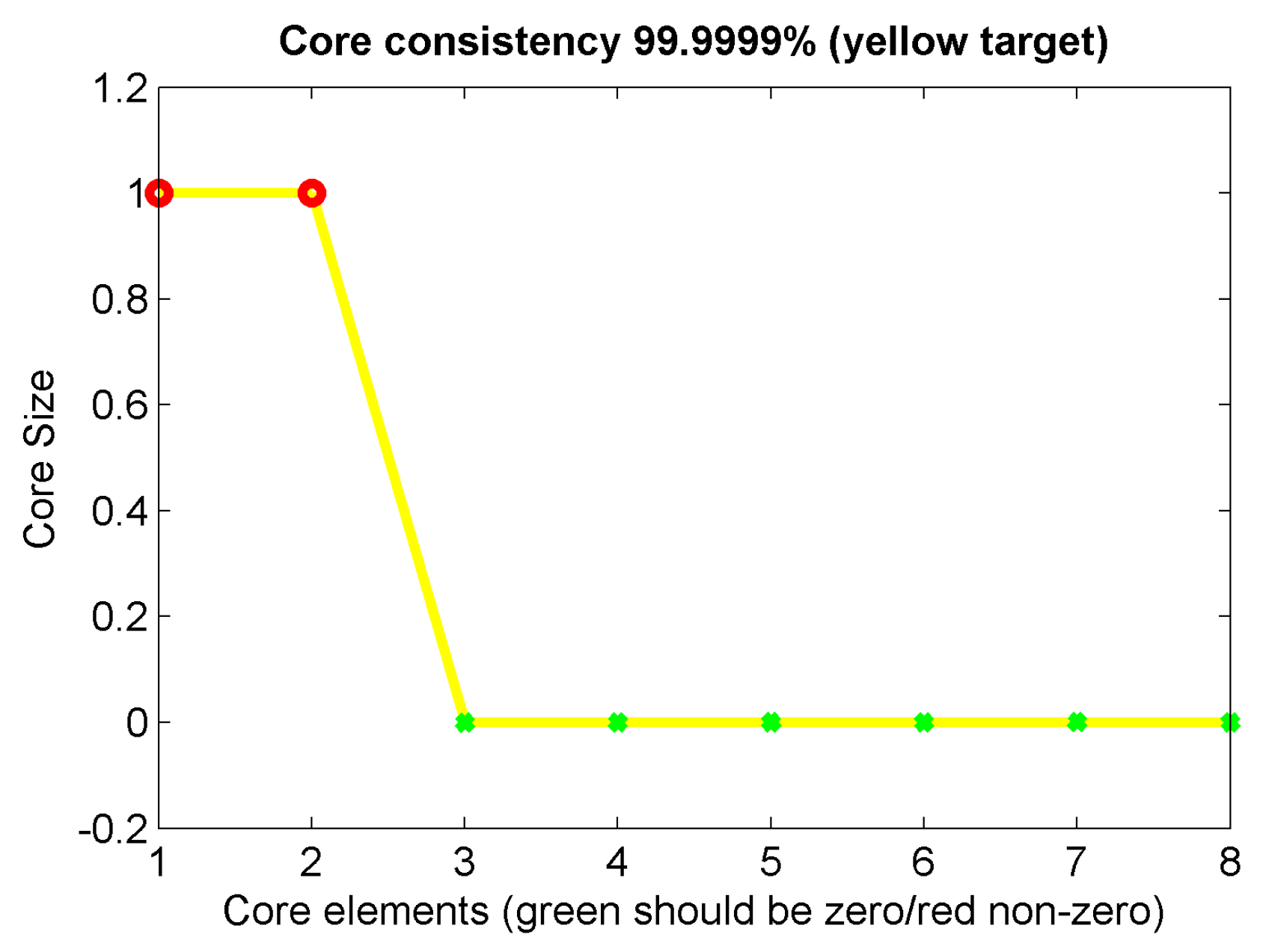 Sensors 16 01347 g006