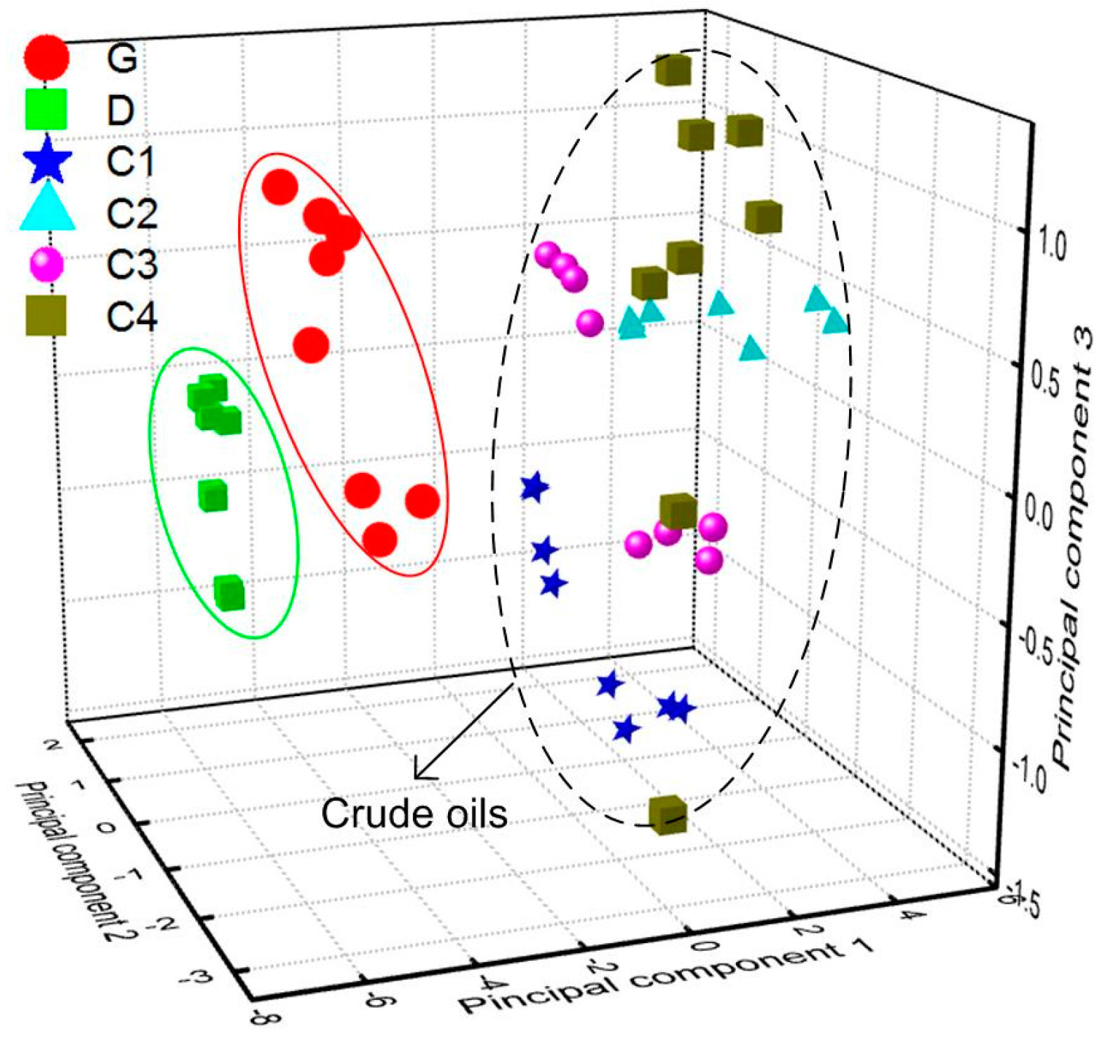 Sensors 16 01347 g011
