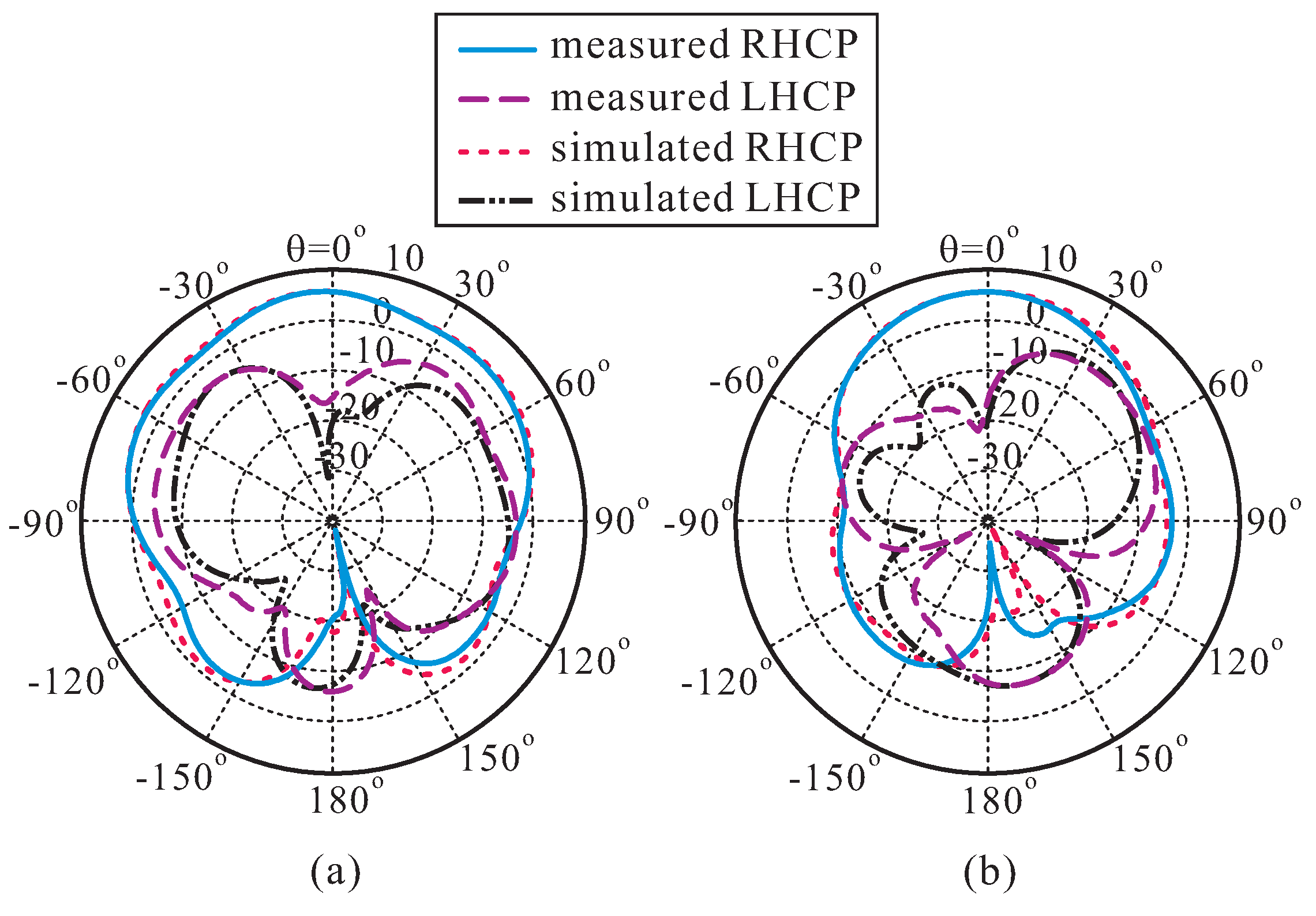 Sensors 16 01349 g007 1024