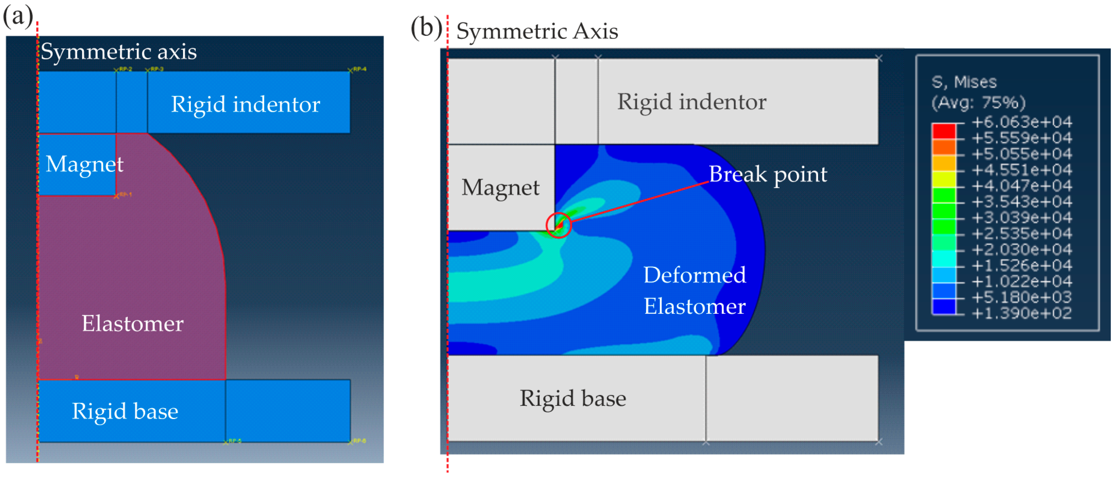Sensors 16 01356 g005