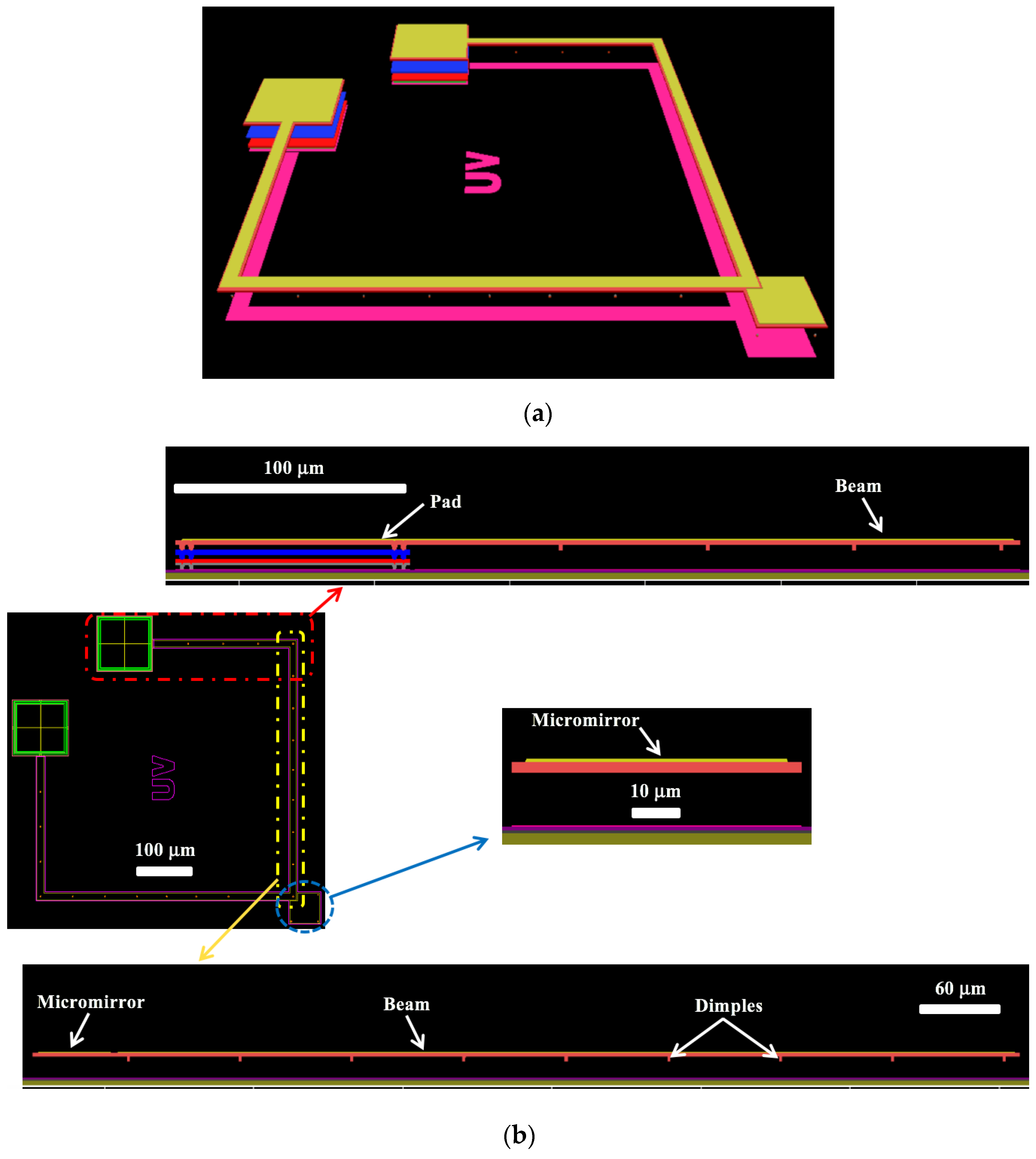 Sensors 16 01359 g001 1024