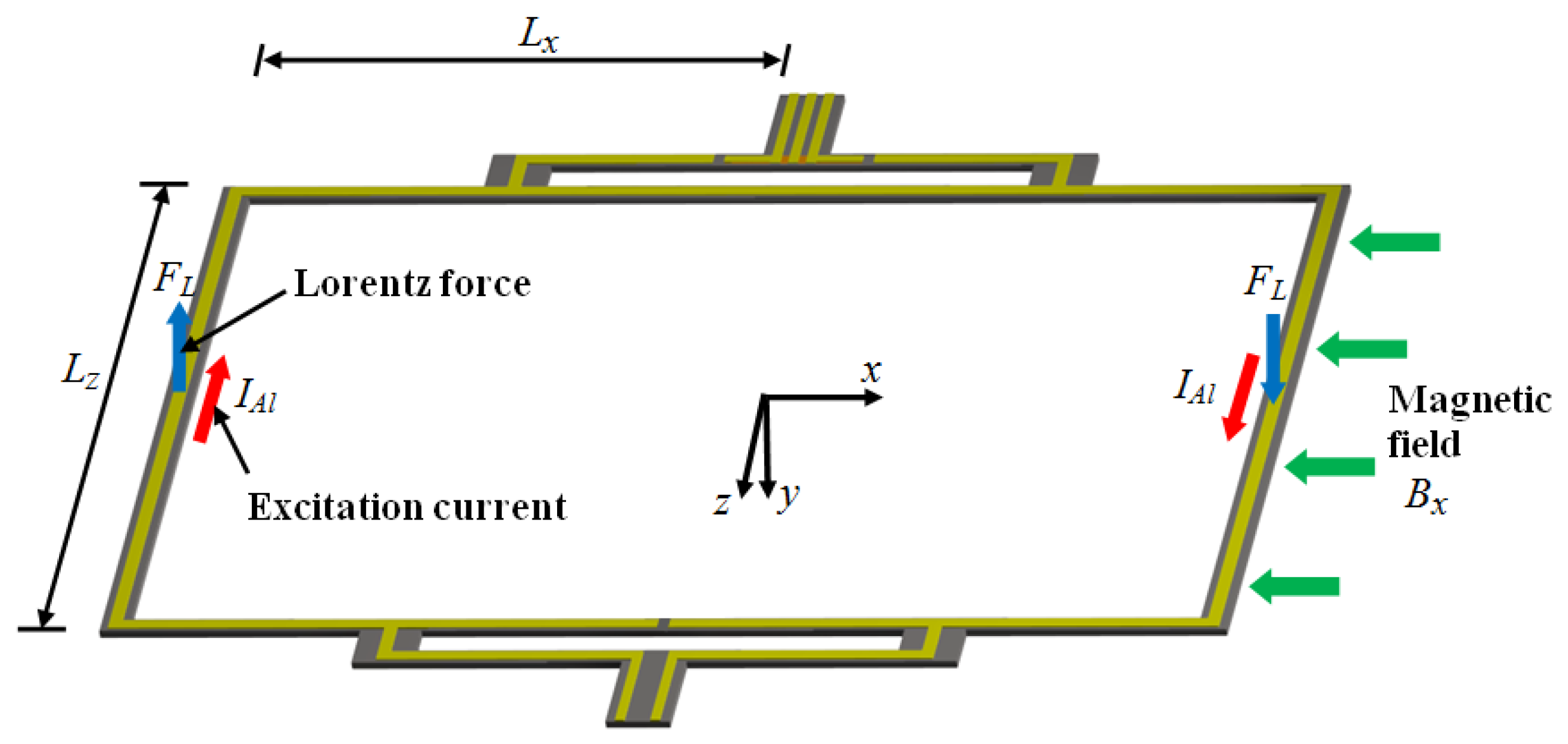 Sensors 16 01359 g006 1024