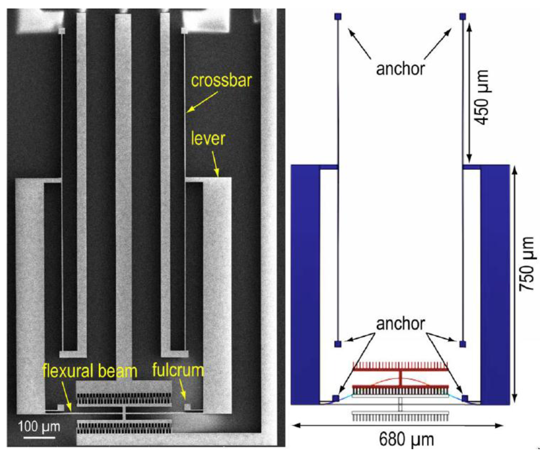 Sensors 16 01359 g015 1024