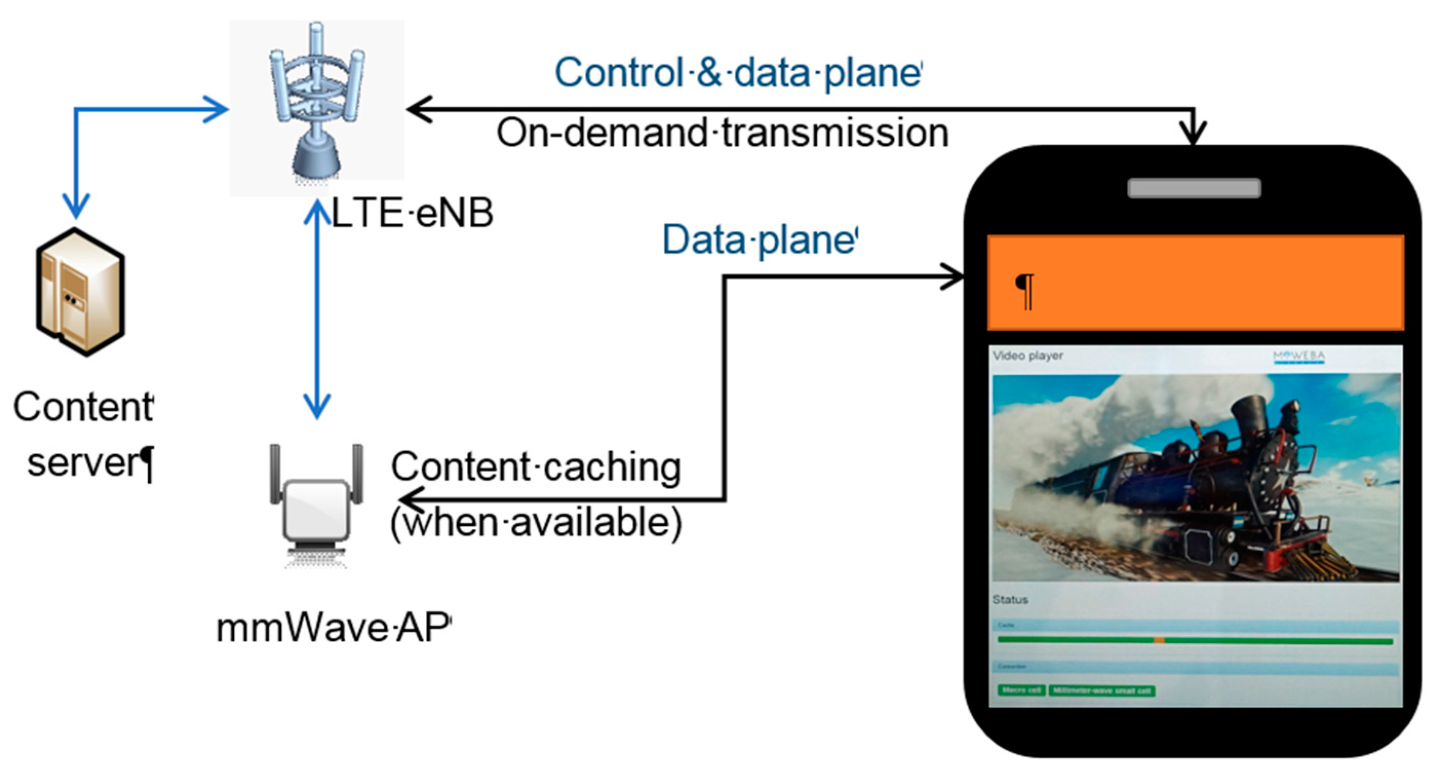 Sensors 16 01362 g016