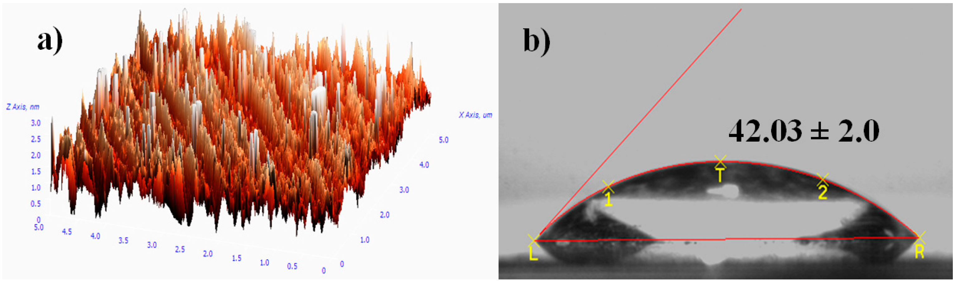 Sensors 16 01365 g003 1024