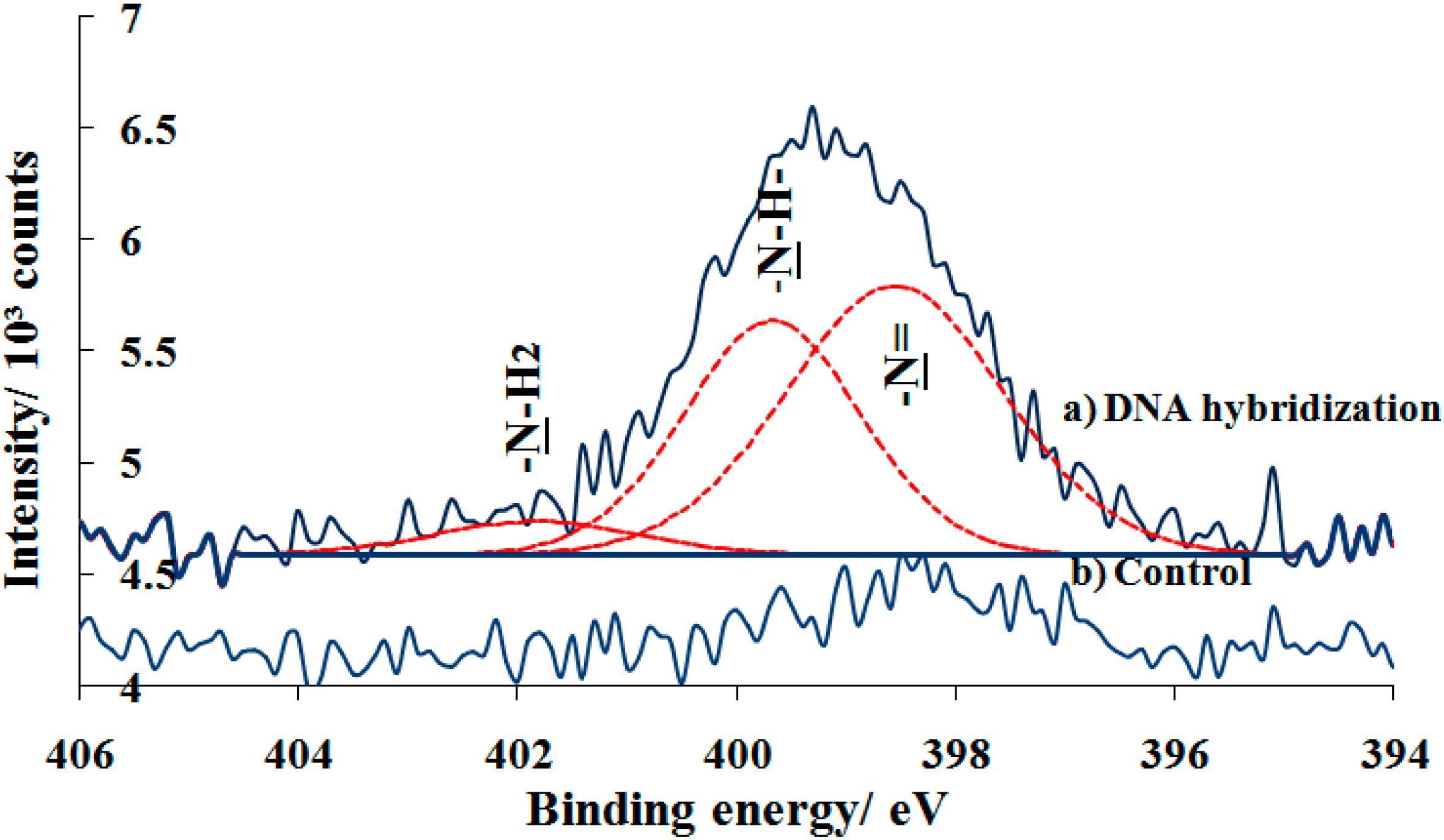 Sensors 16 01365 g008 1024