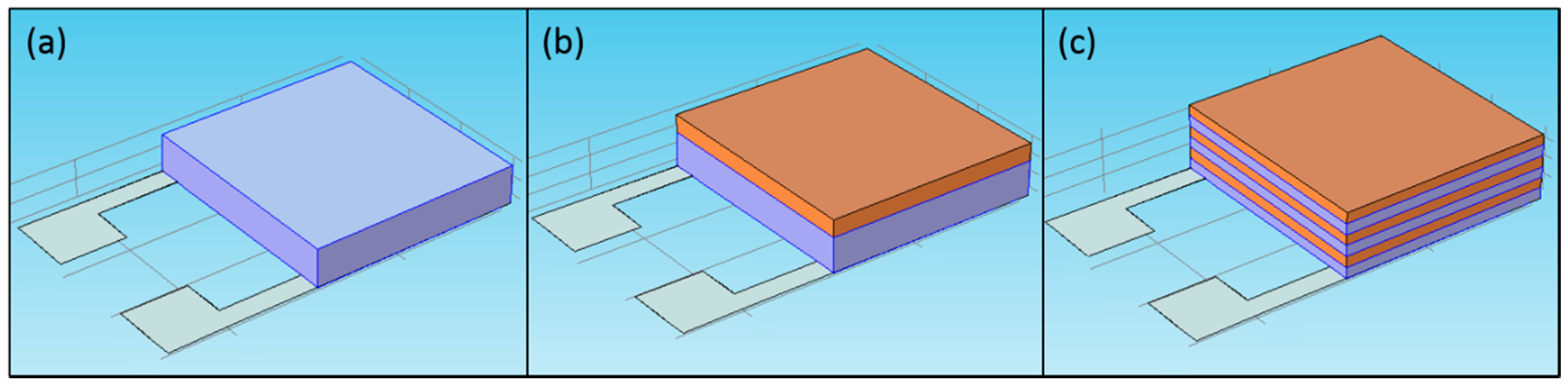 Sensors 16 01373 g002