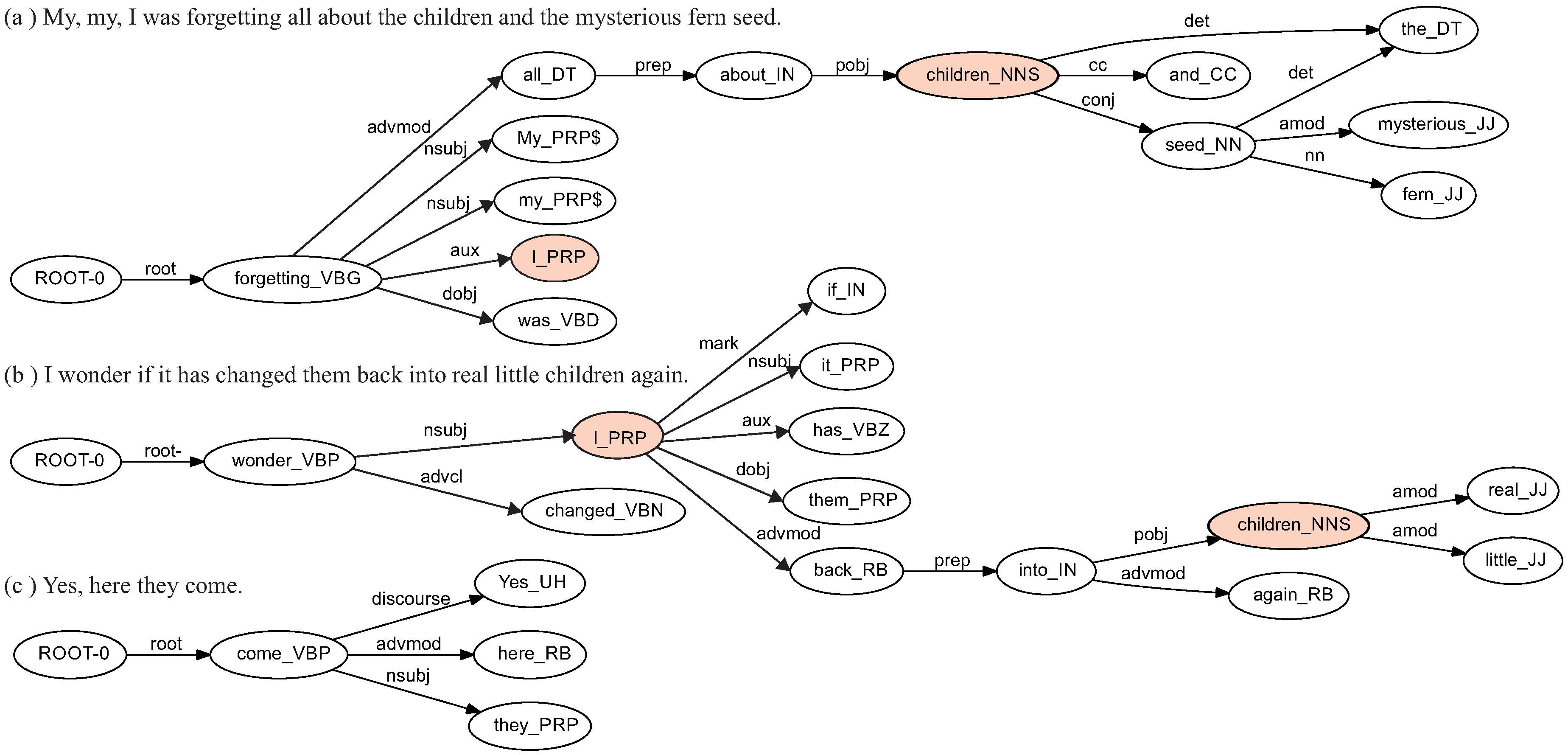 Sensors 16 01374 g001 1024