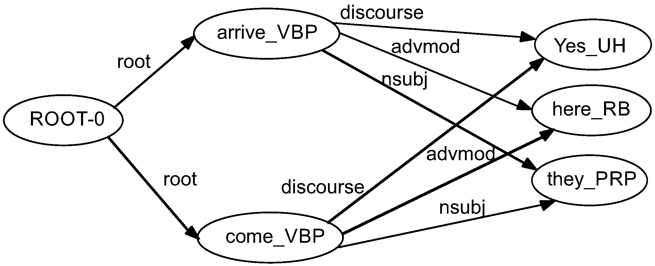 Sensors 16 01374 g003 1024