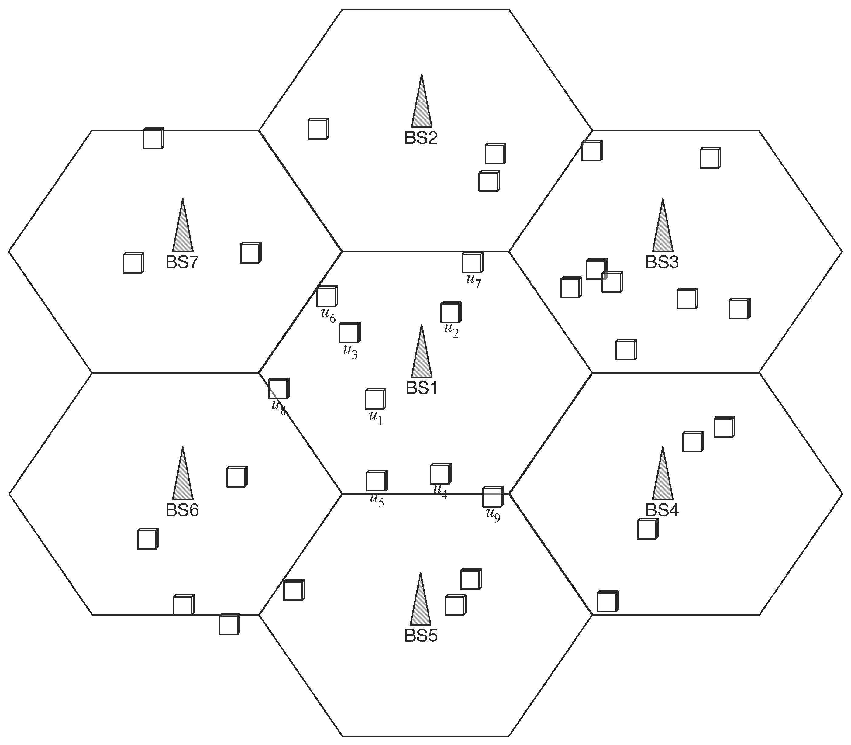 Sensors 16 01380 g002