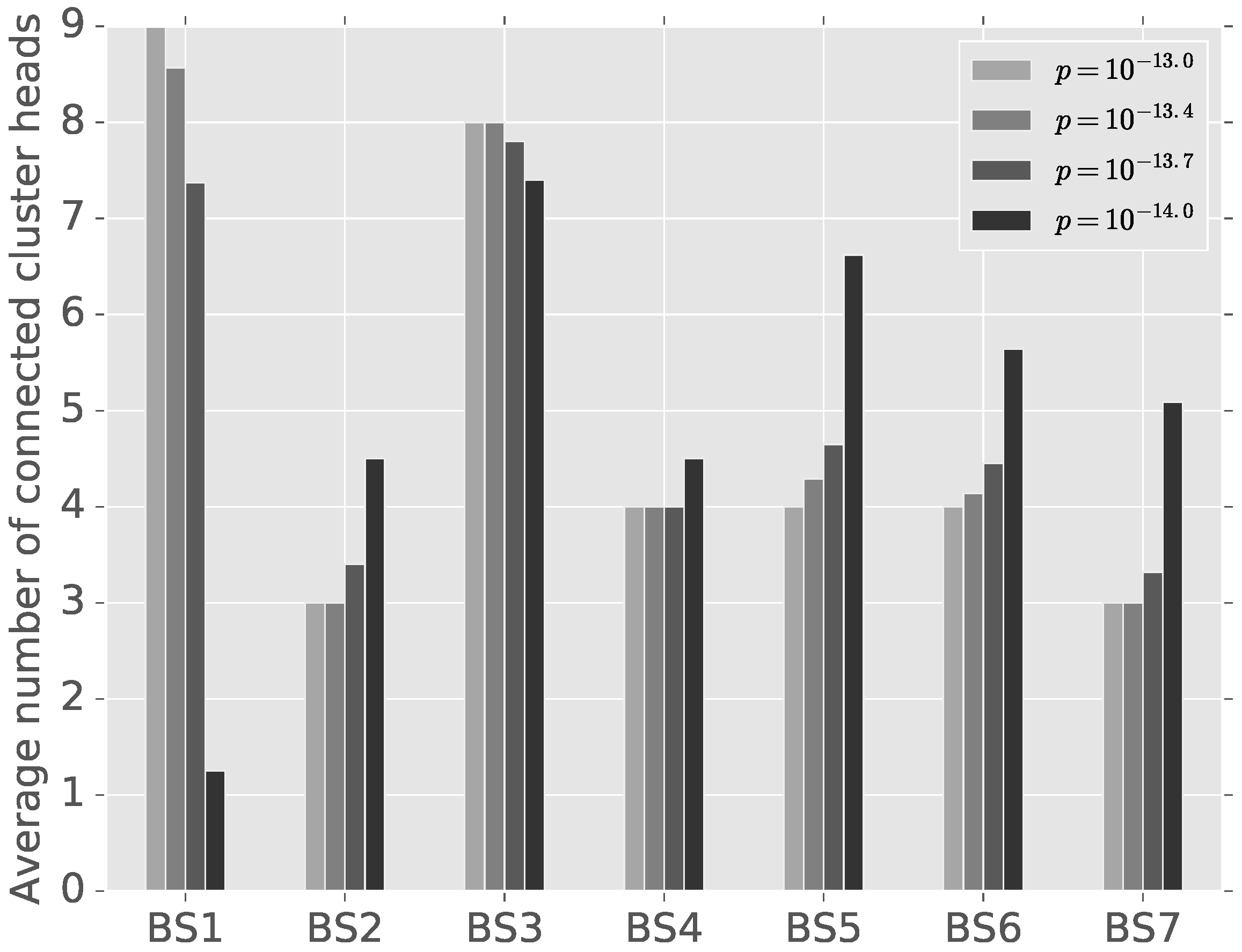 Sensors 16 01380 g006