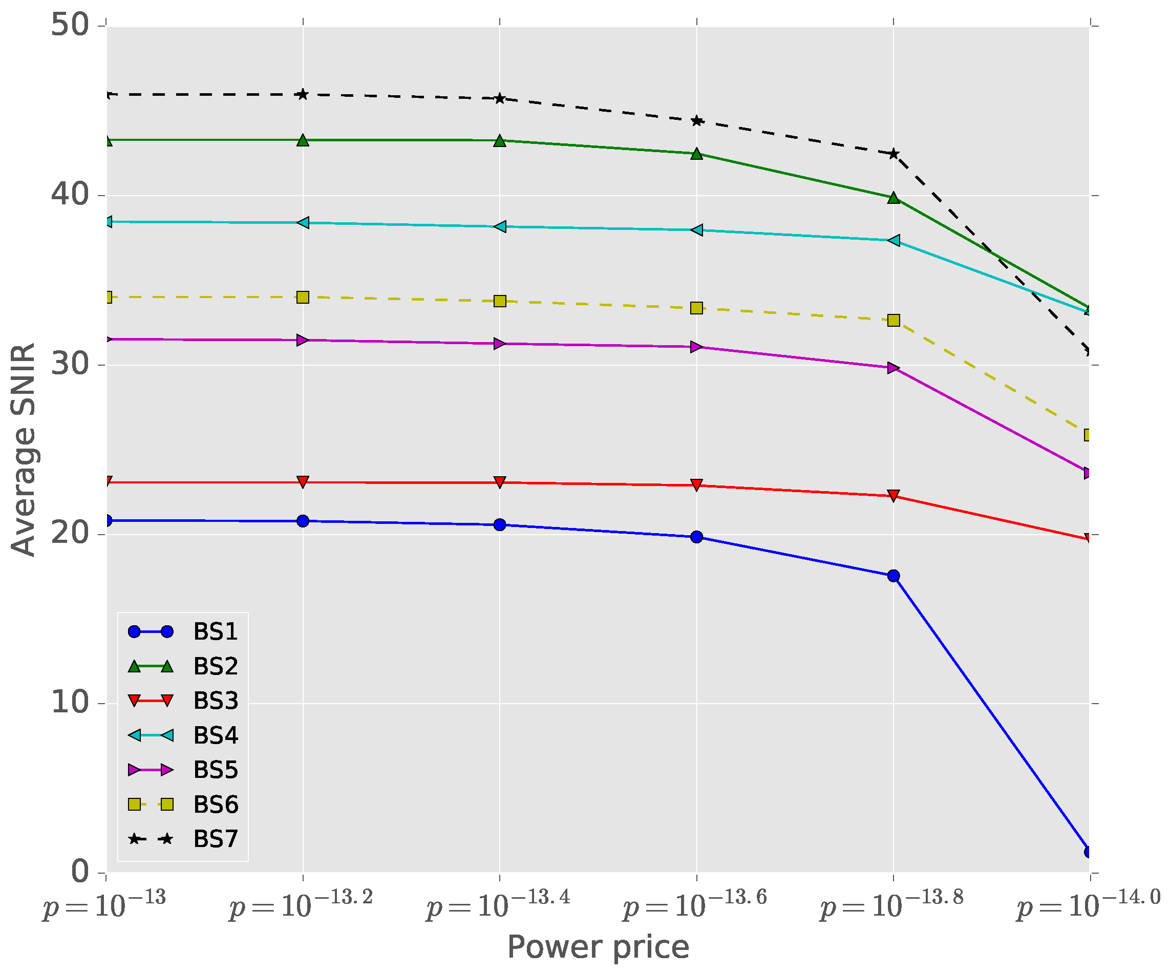 Sensors 16 01380 g007
