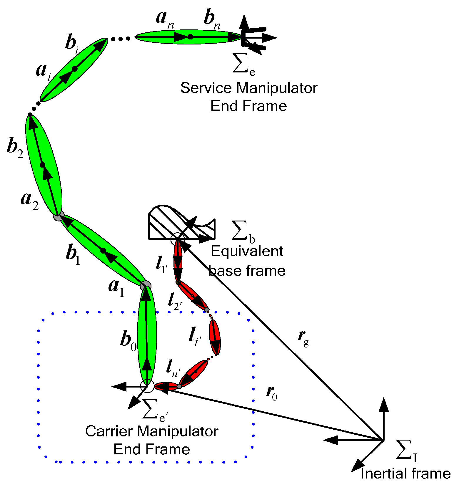 Sensors 16 01383 g002