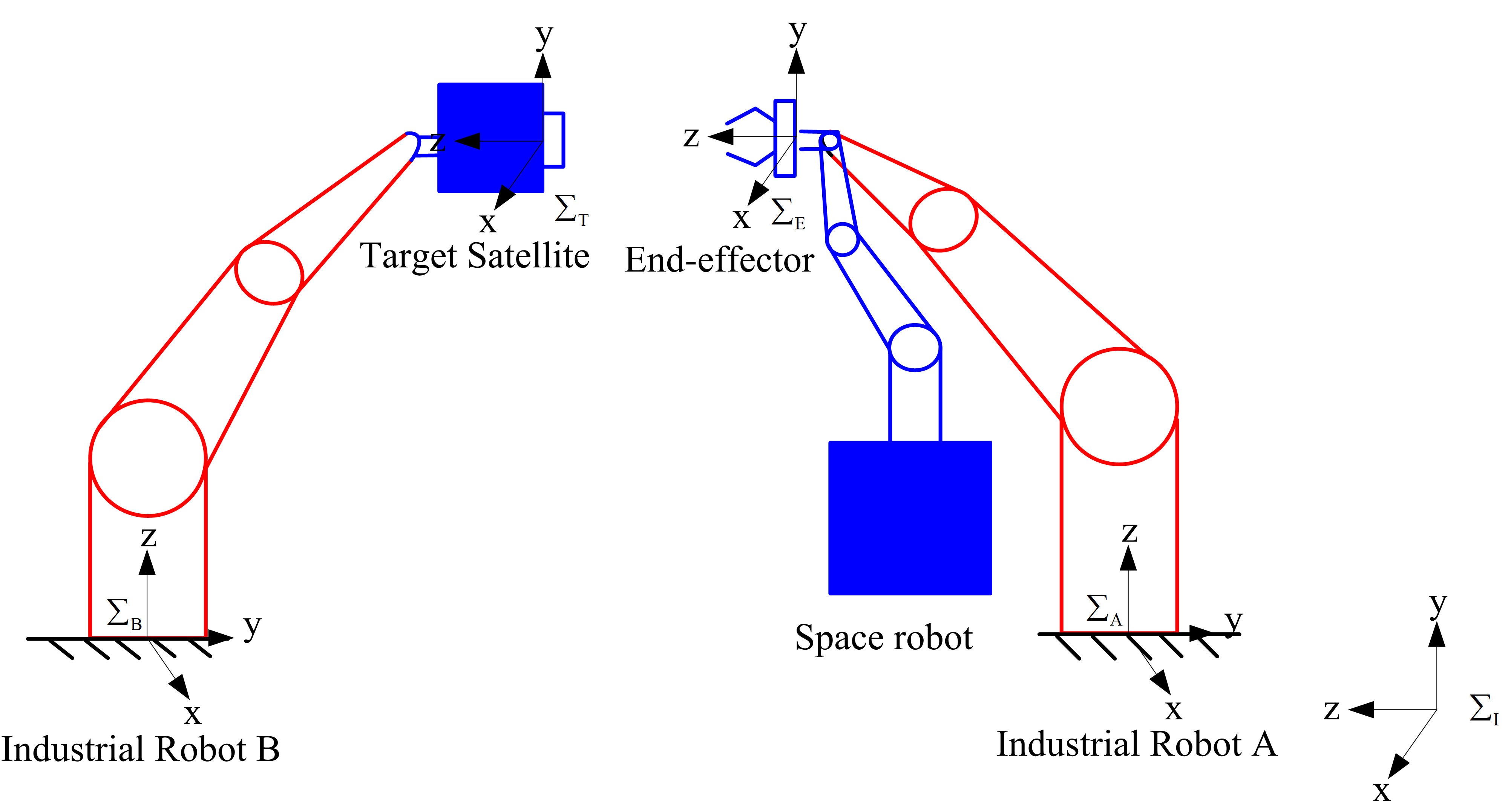 Sensors 16 01383 g004