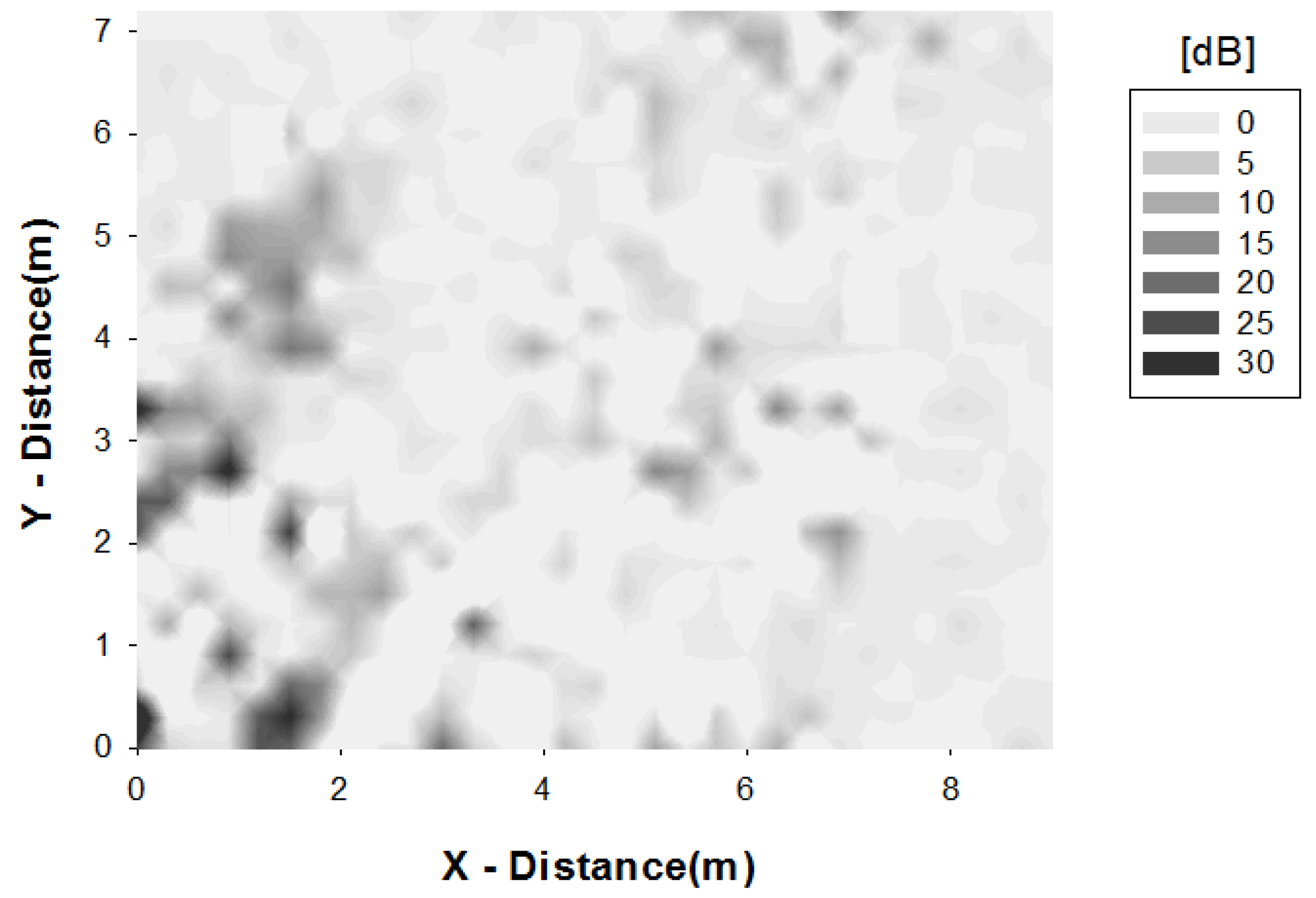 Sensors 16 01384 g006 1024