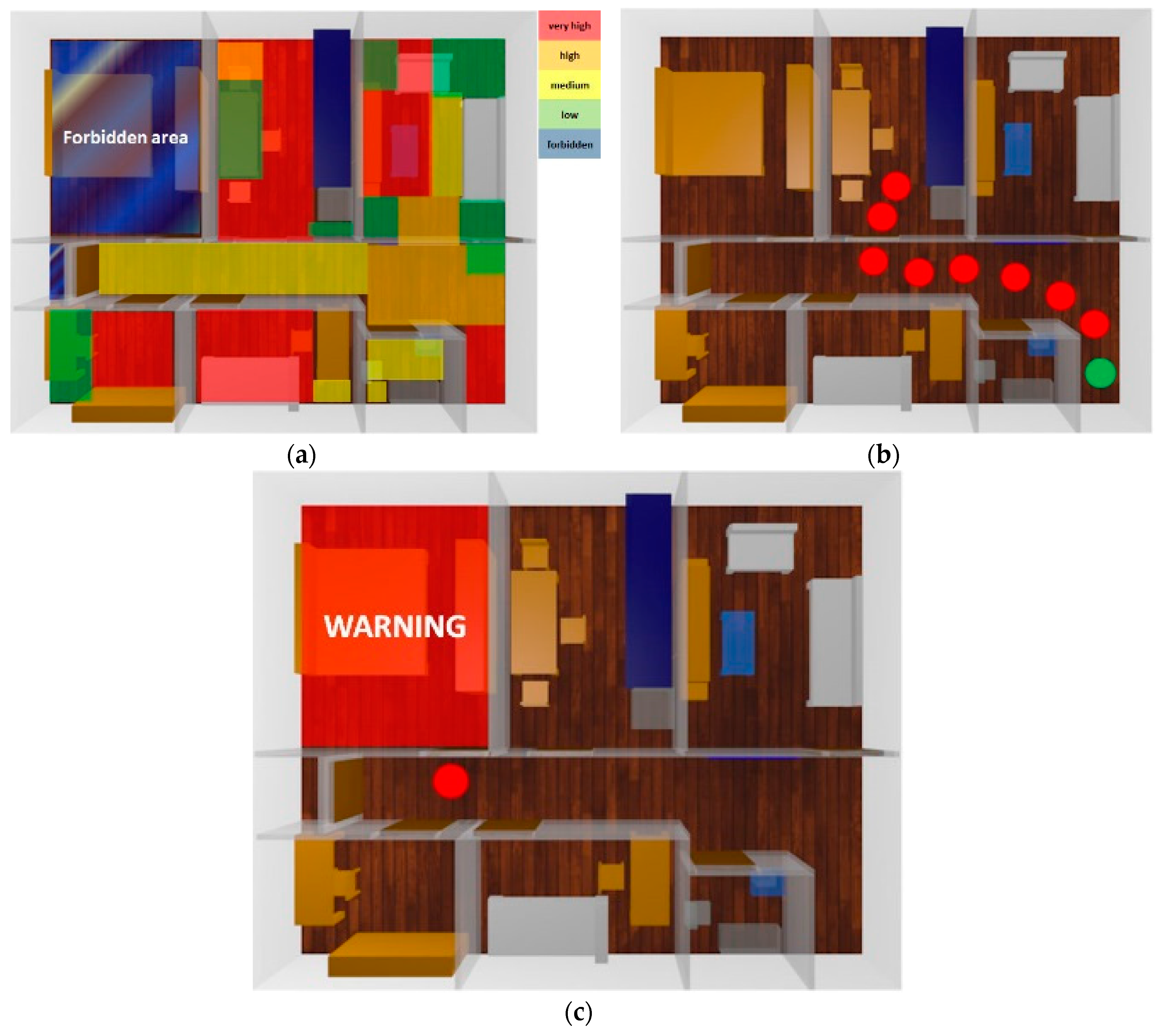 Sensors 16 01384 g015 1024