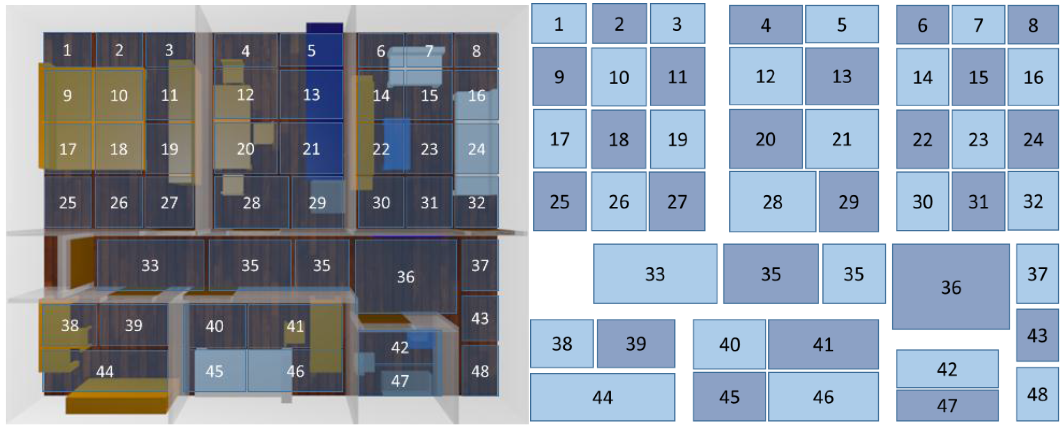 Sensors 16 01384 g016 1024