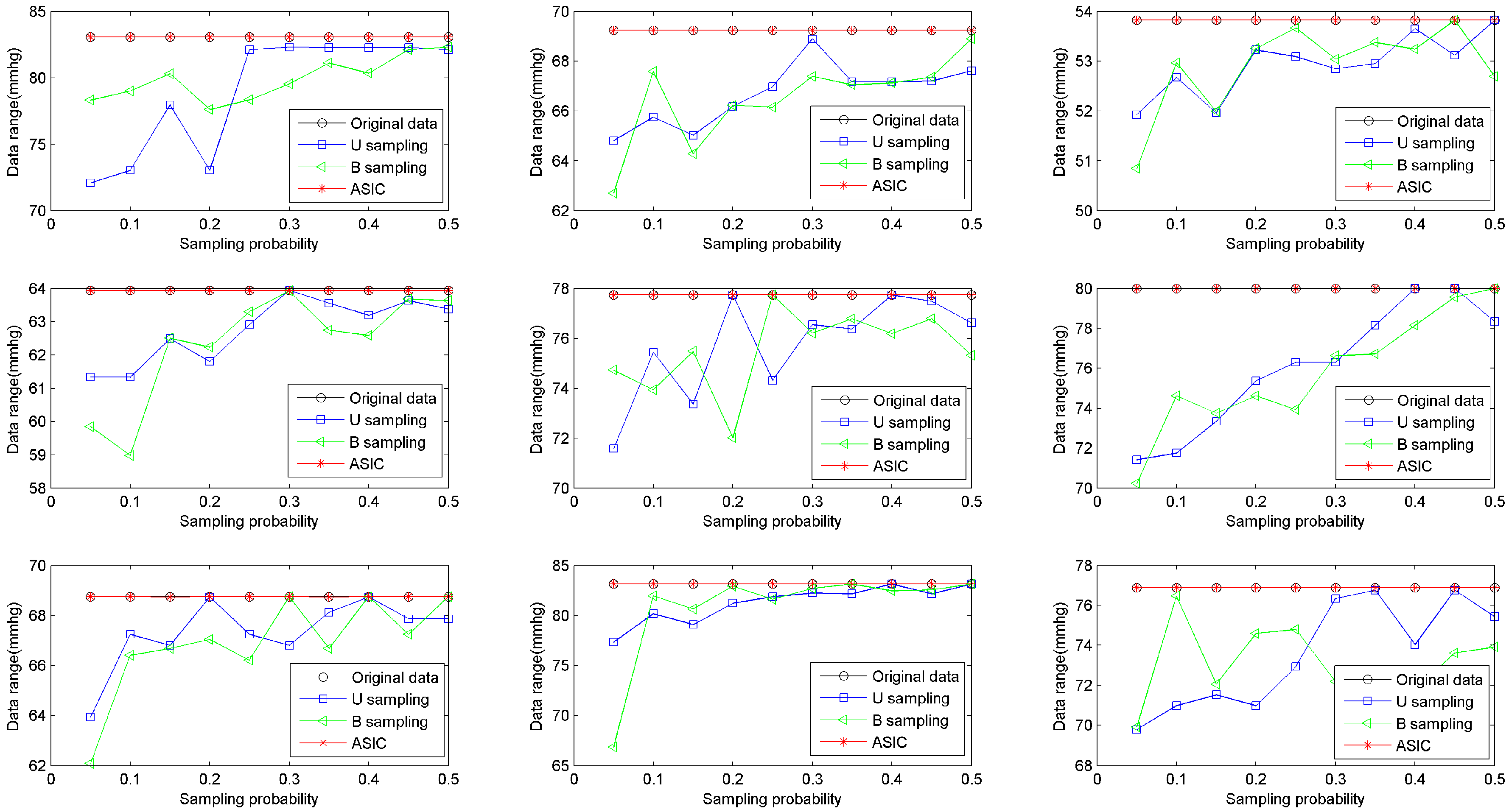 Sensors 16 01385 g003 1024