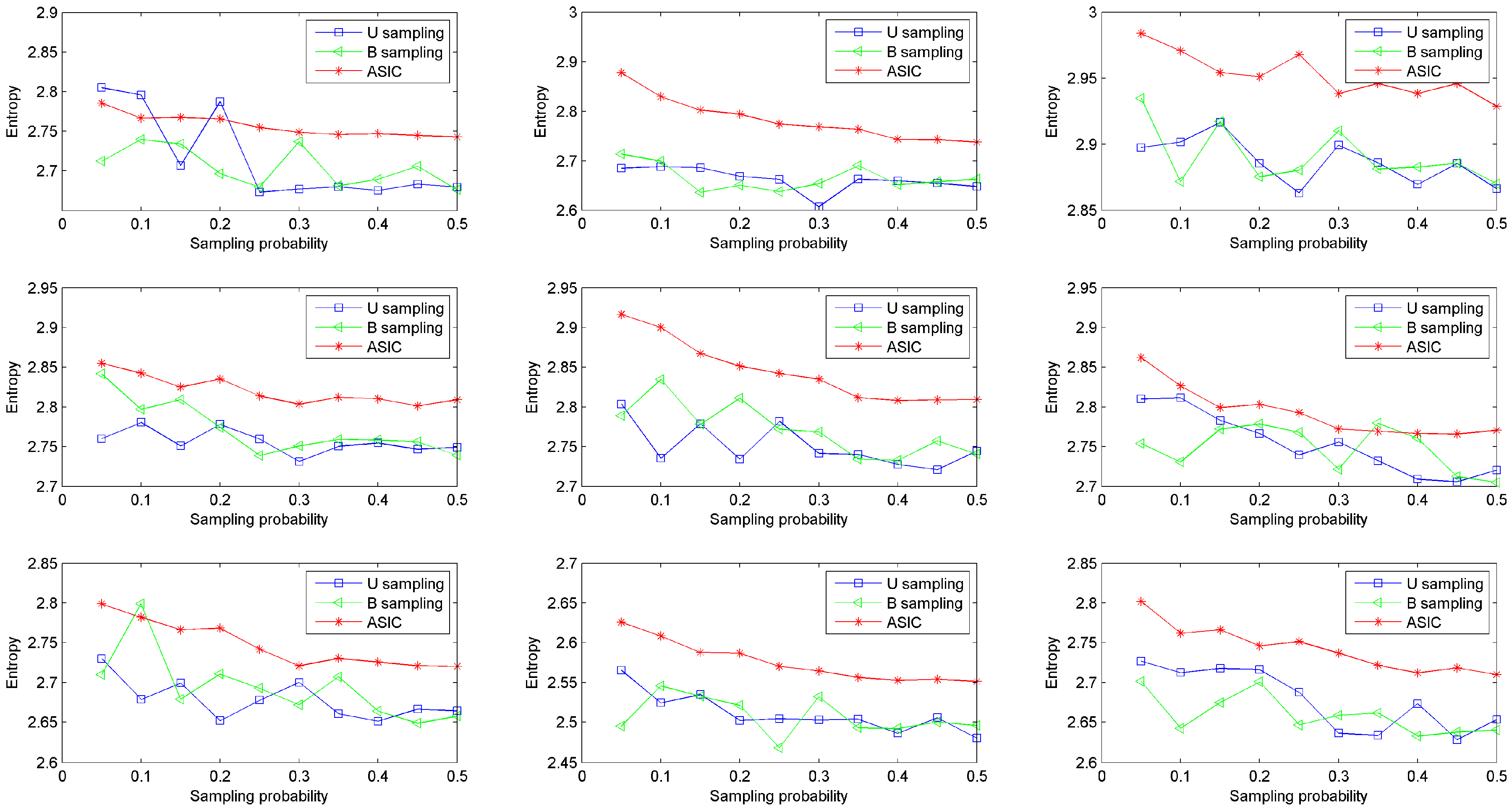 Sensors 16 01385 g005 1024