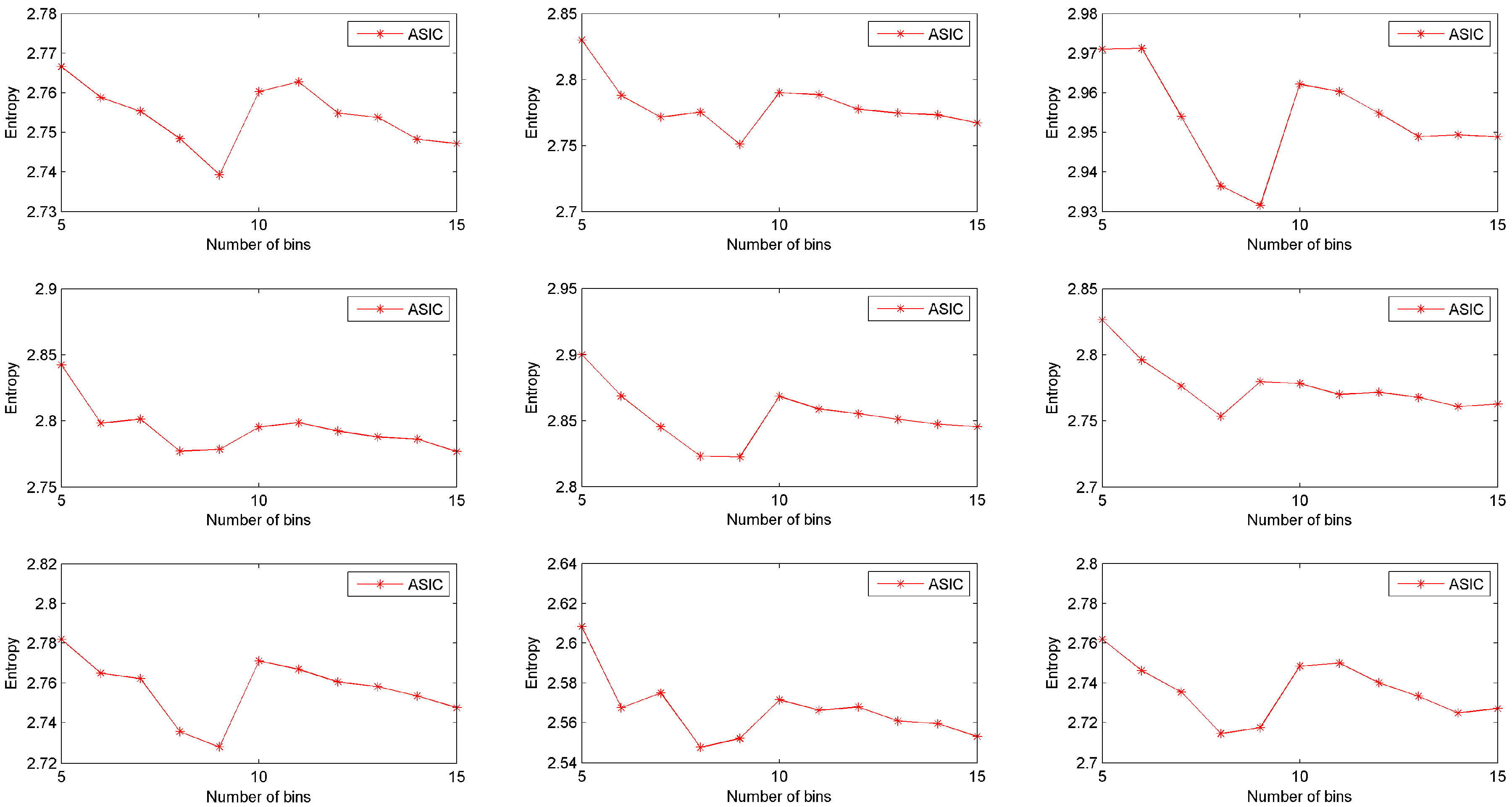 Sensors 16 01385 g006 1024