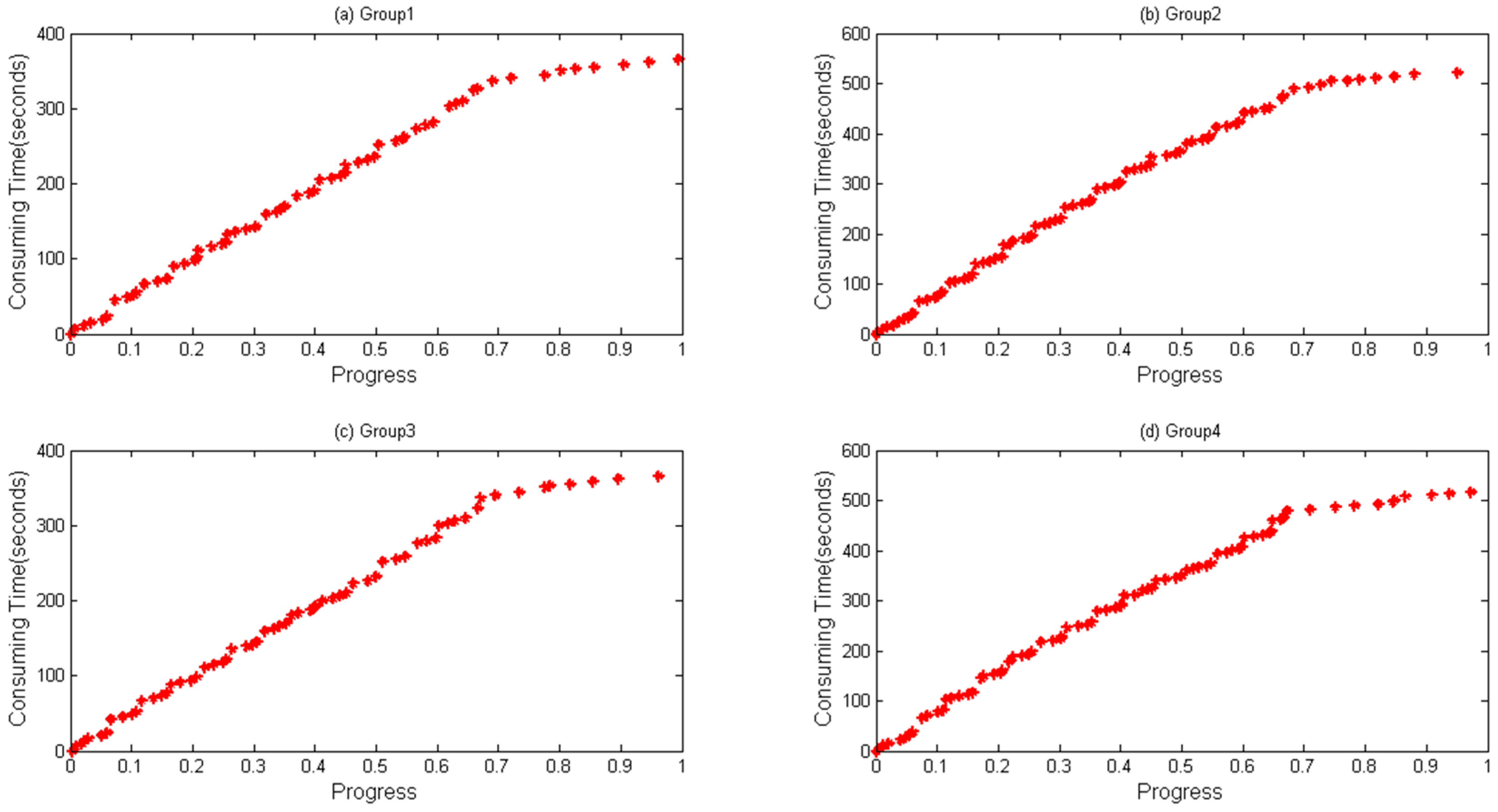 Sensors 16 01386 g002 1024