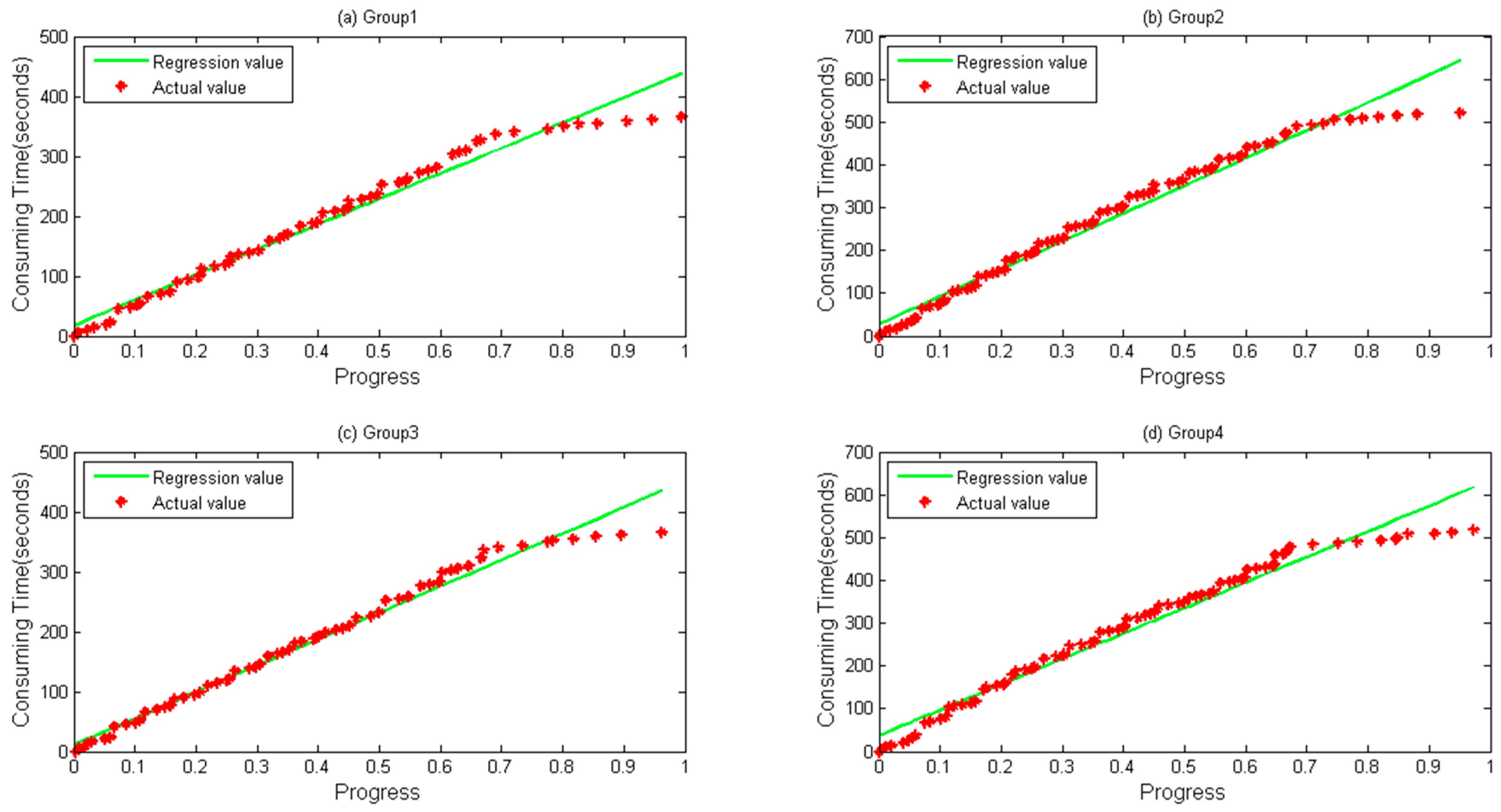Sensors 16 01386 g004 1024