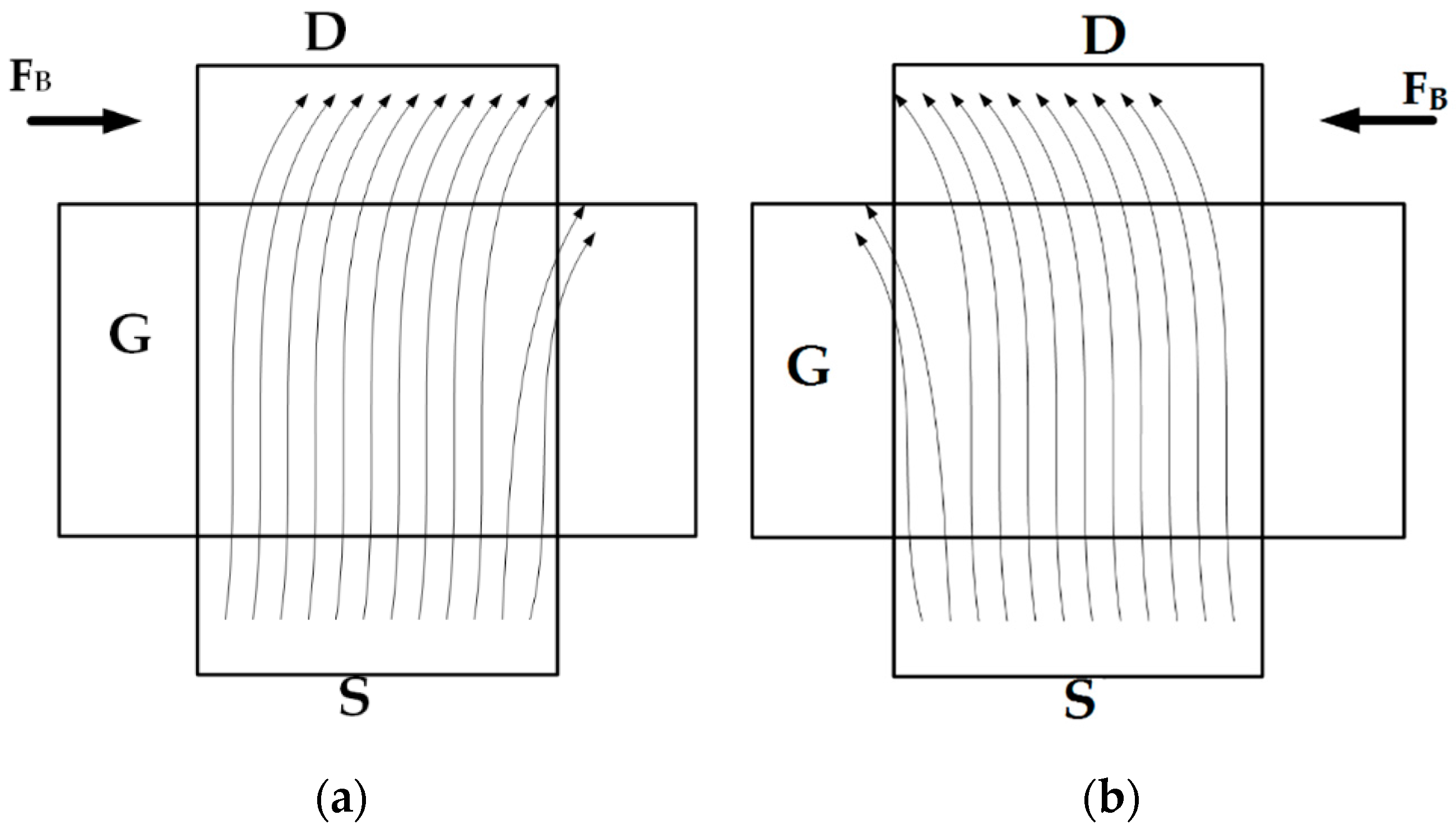 Sensors 16 01389 g002 1024