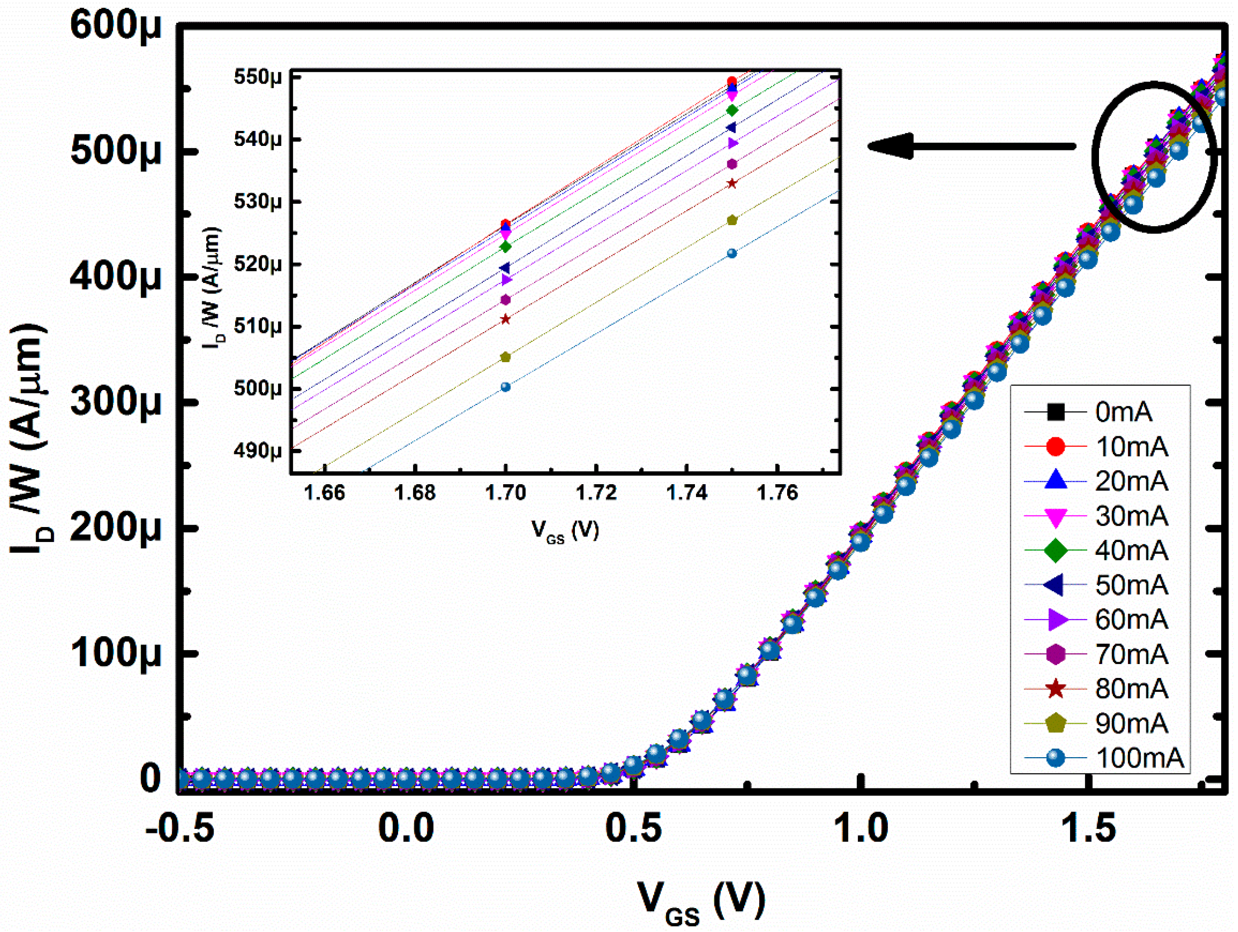 Sensors 16 01389 g008 1024