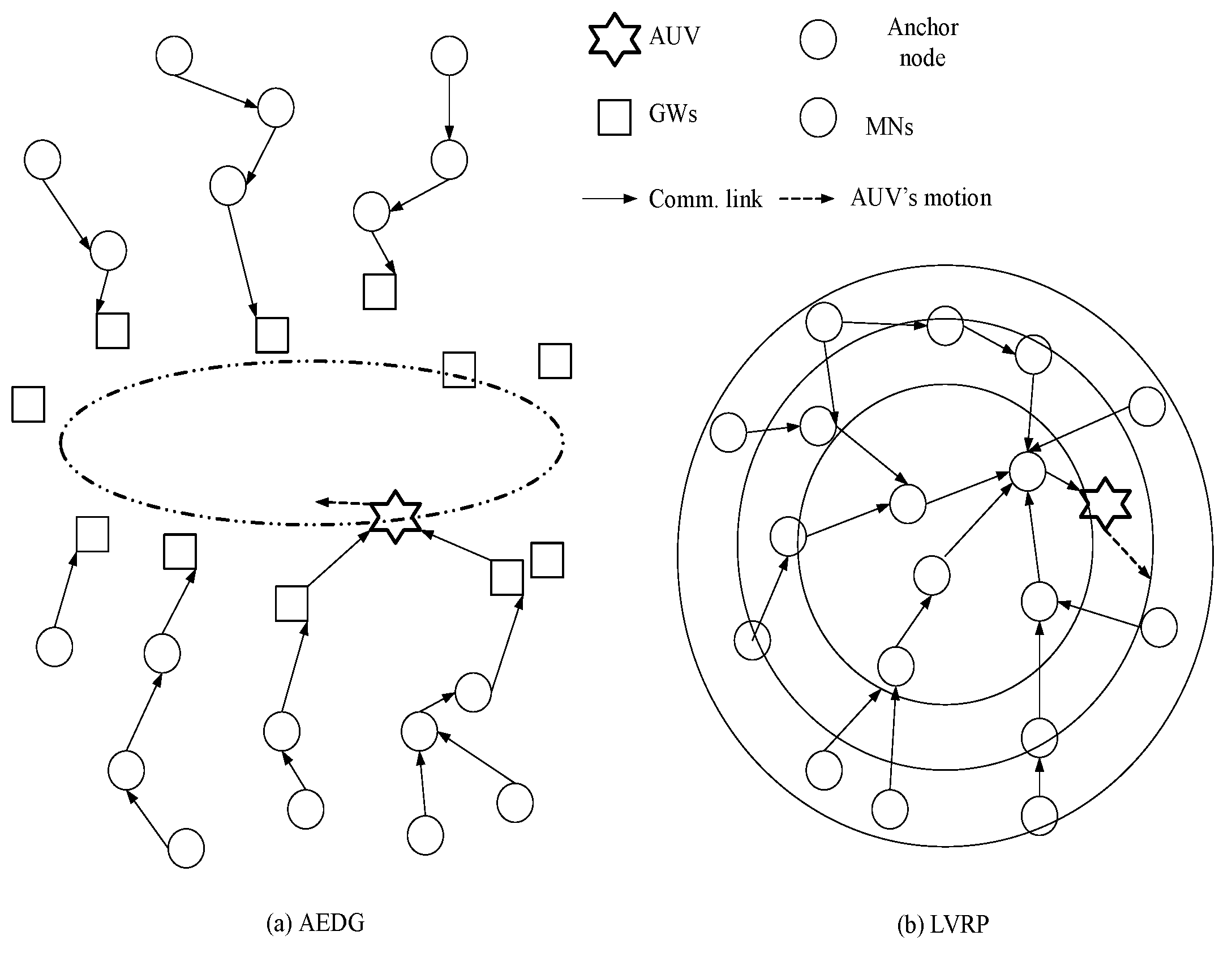 Sensors 16 01391 g002 1024
