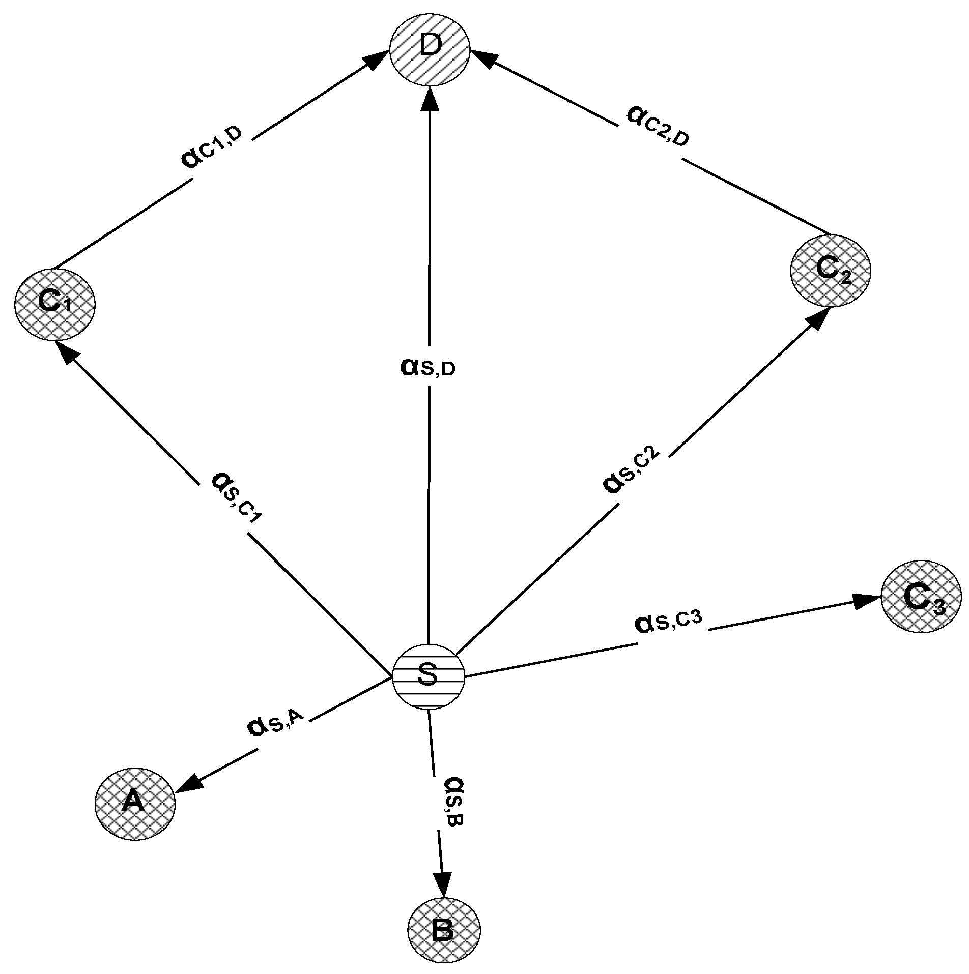 Sensors 16 01391 g005 1024