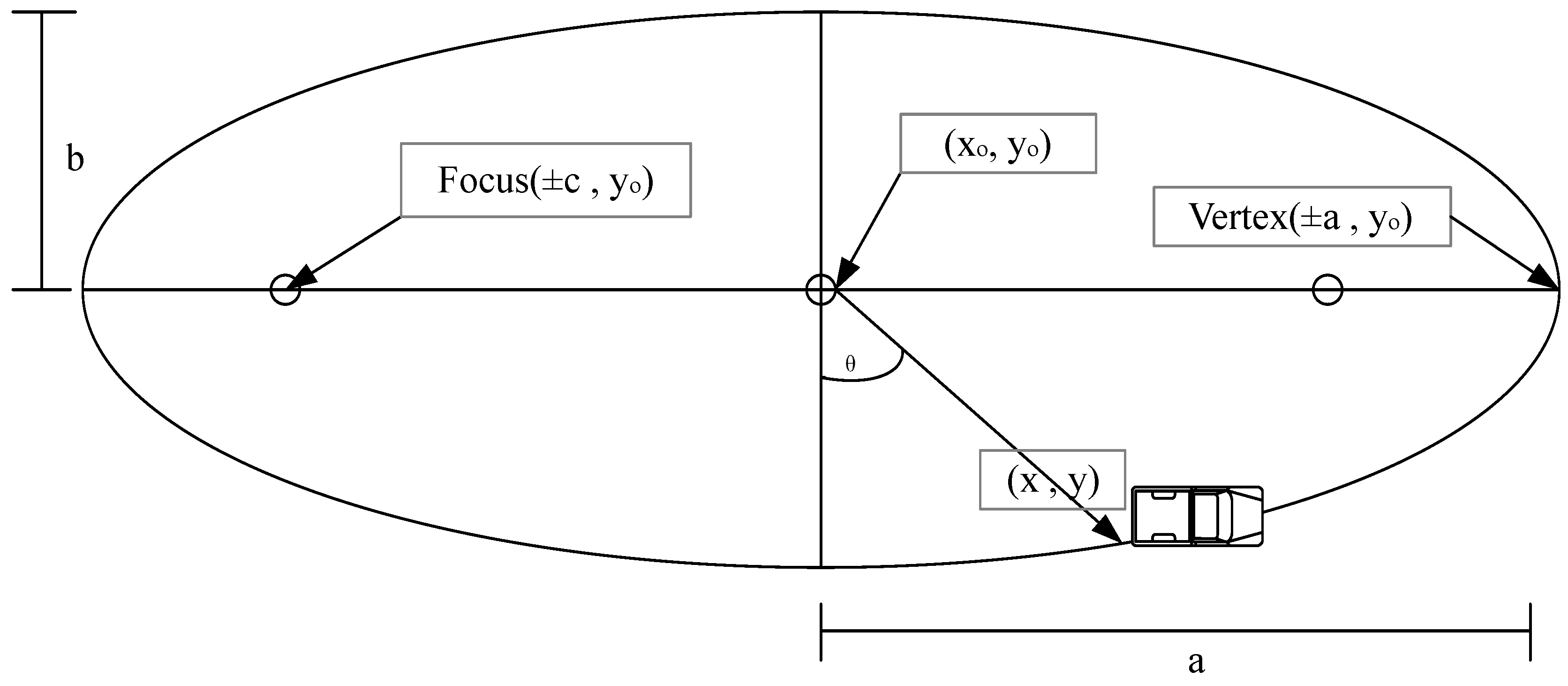 Sensors 16 01391 g006 1024