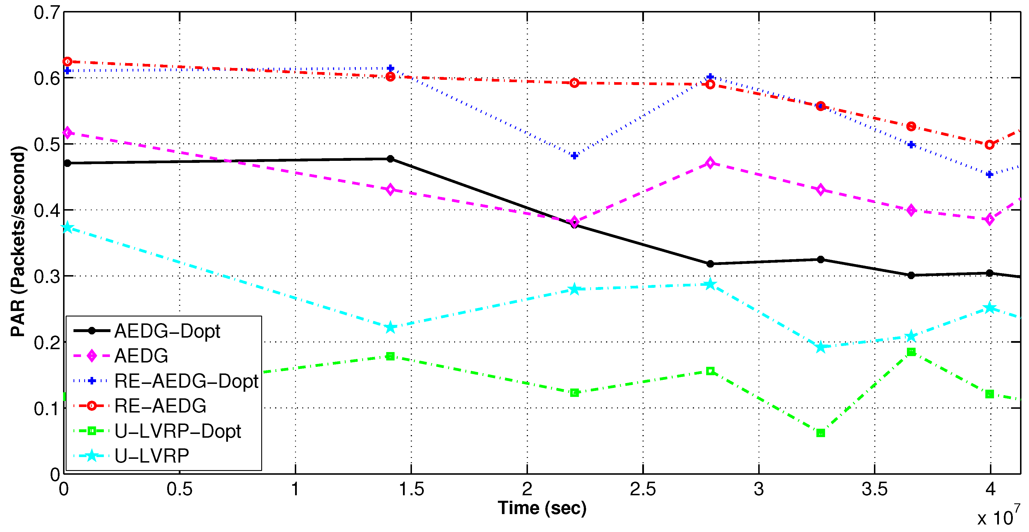 Sensors 16 01391 g007 1024