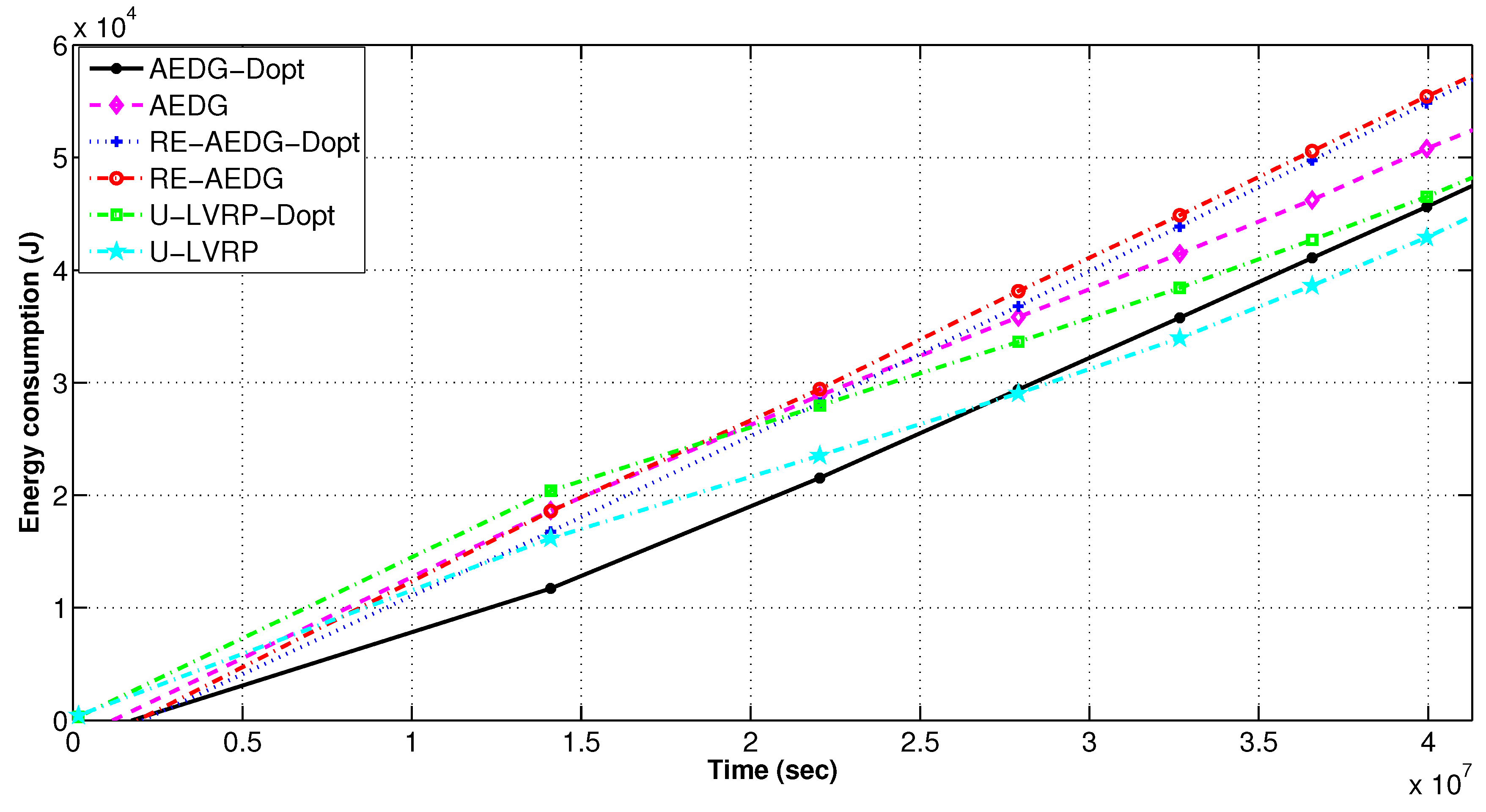 Sensors 16 01391 g011 1024