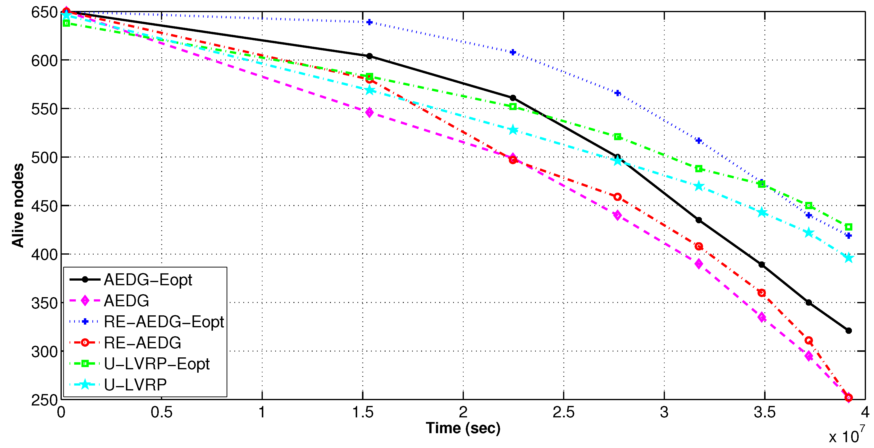 Sensors 16 01391 g012 1024