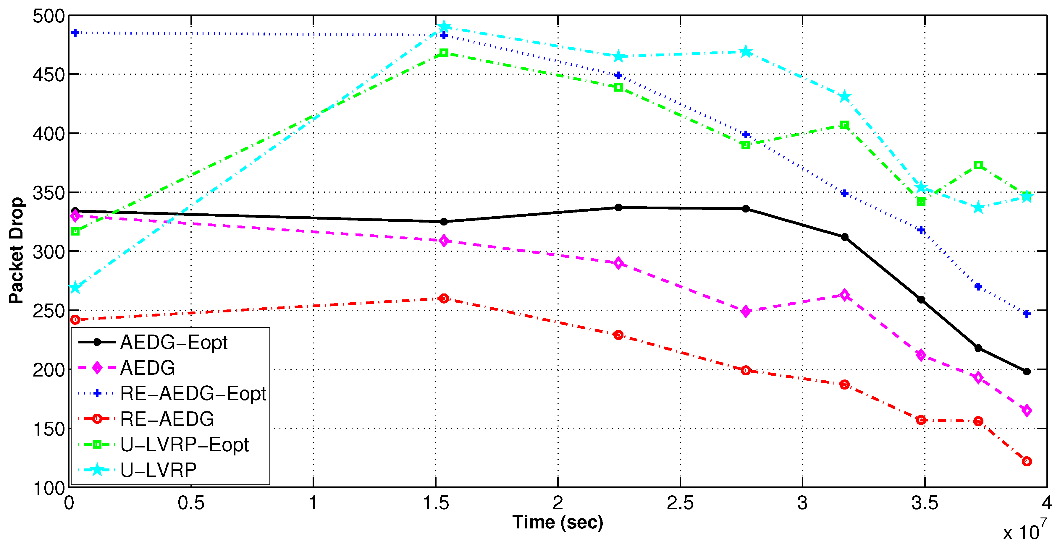 Sensors 16 01391 g015 1024