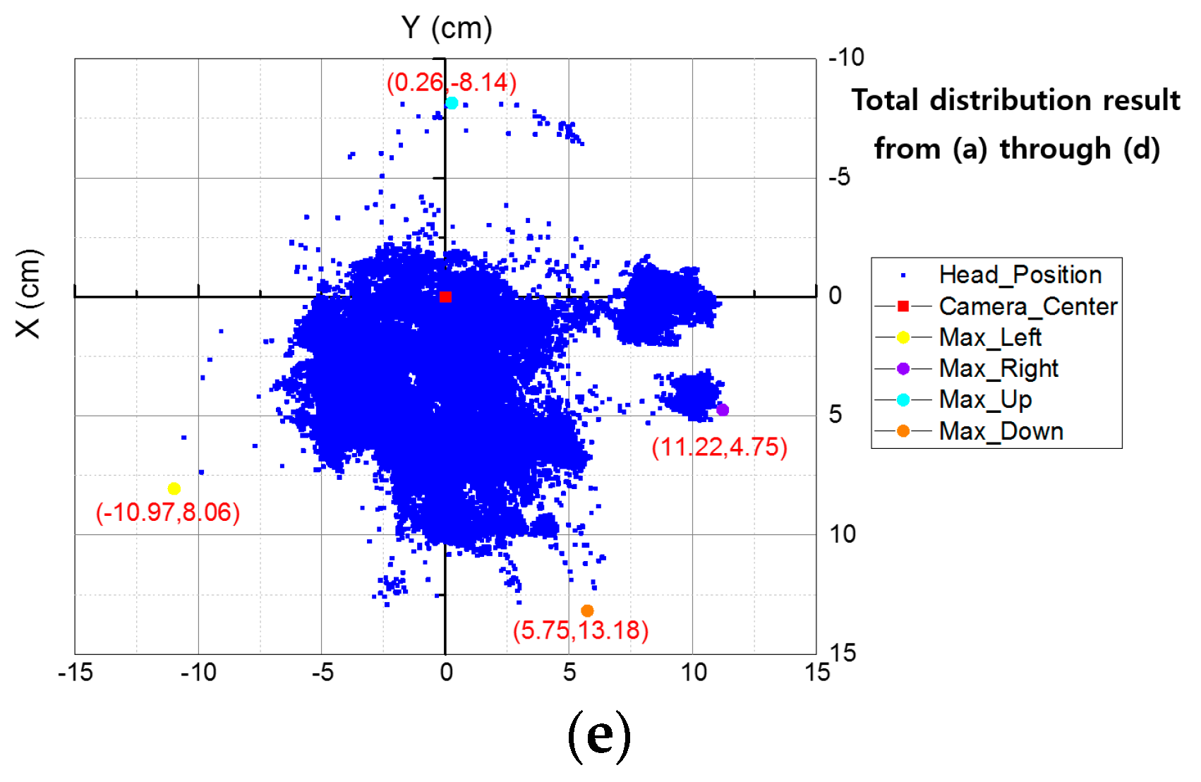 Sensors 16 01396 g008b 1024