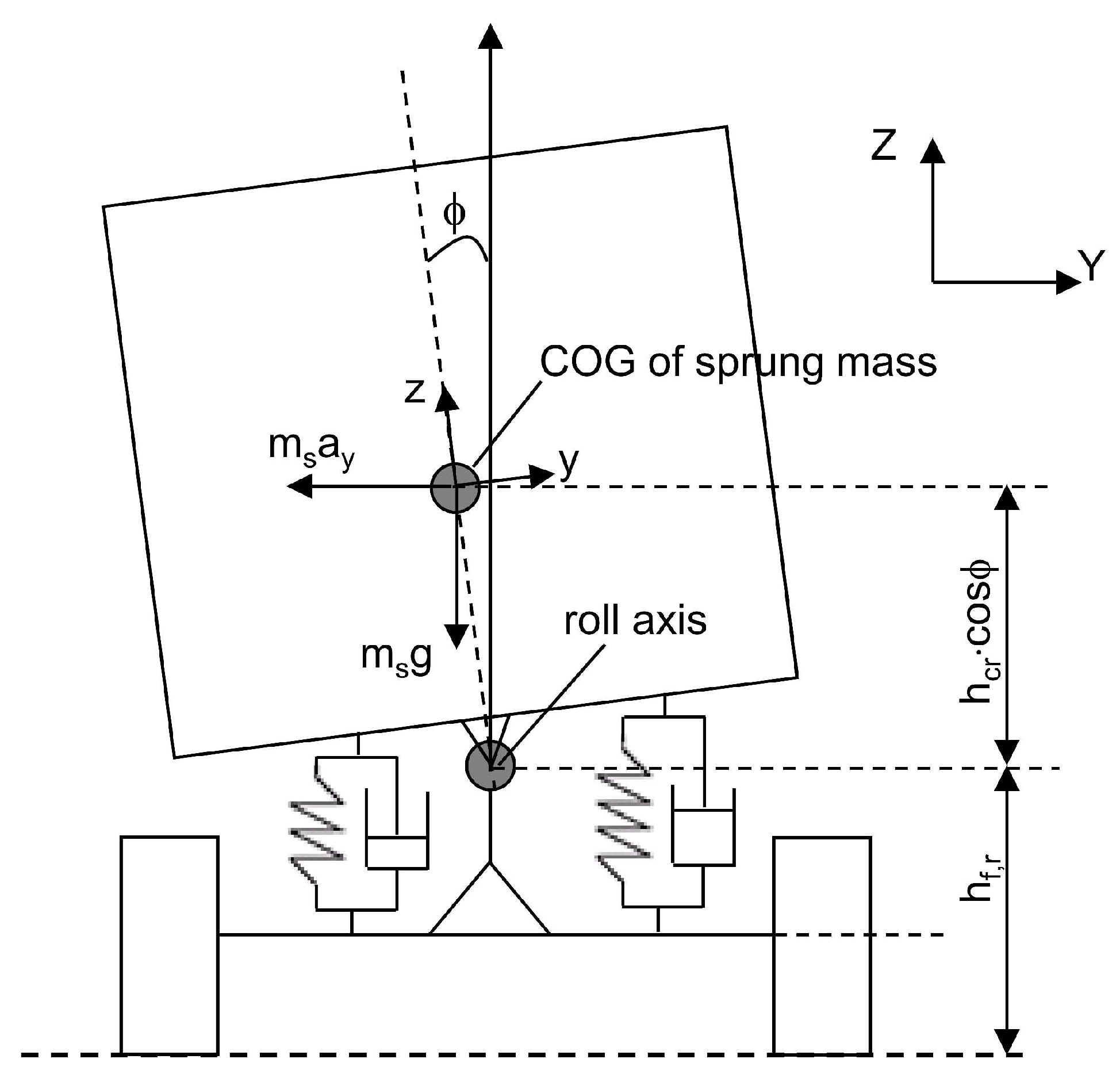 Sensors 16 01400 g003 1024