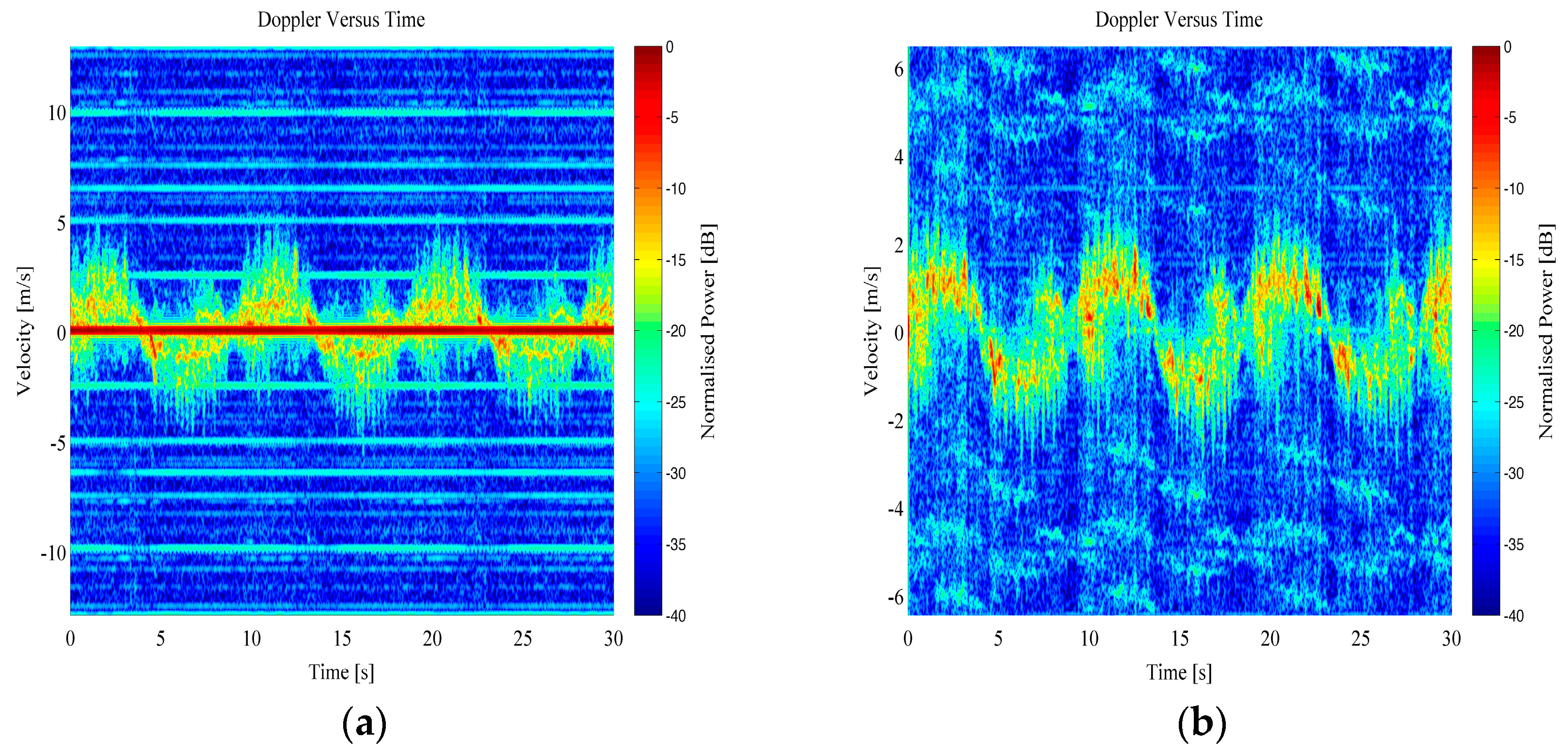 Sensors 16 01401 g008 1024