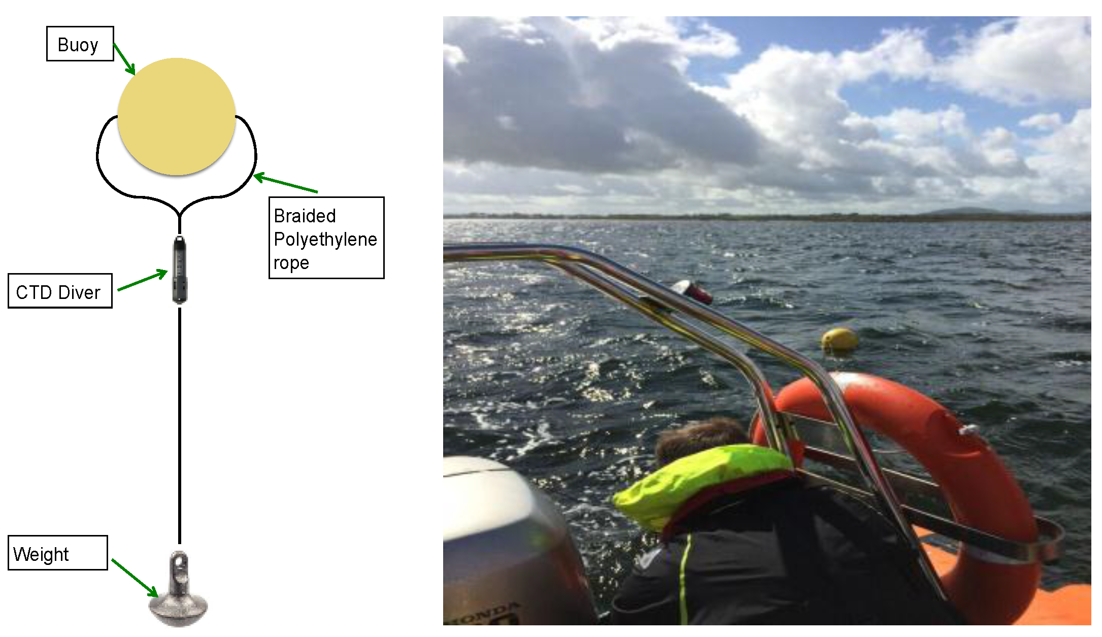 Sensors 16 01402 g004 1024