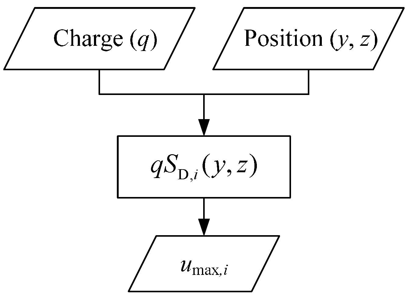 Sensors 16 01403 g006 1024